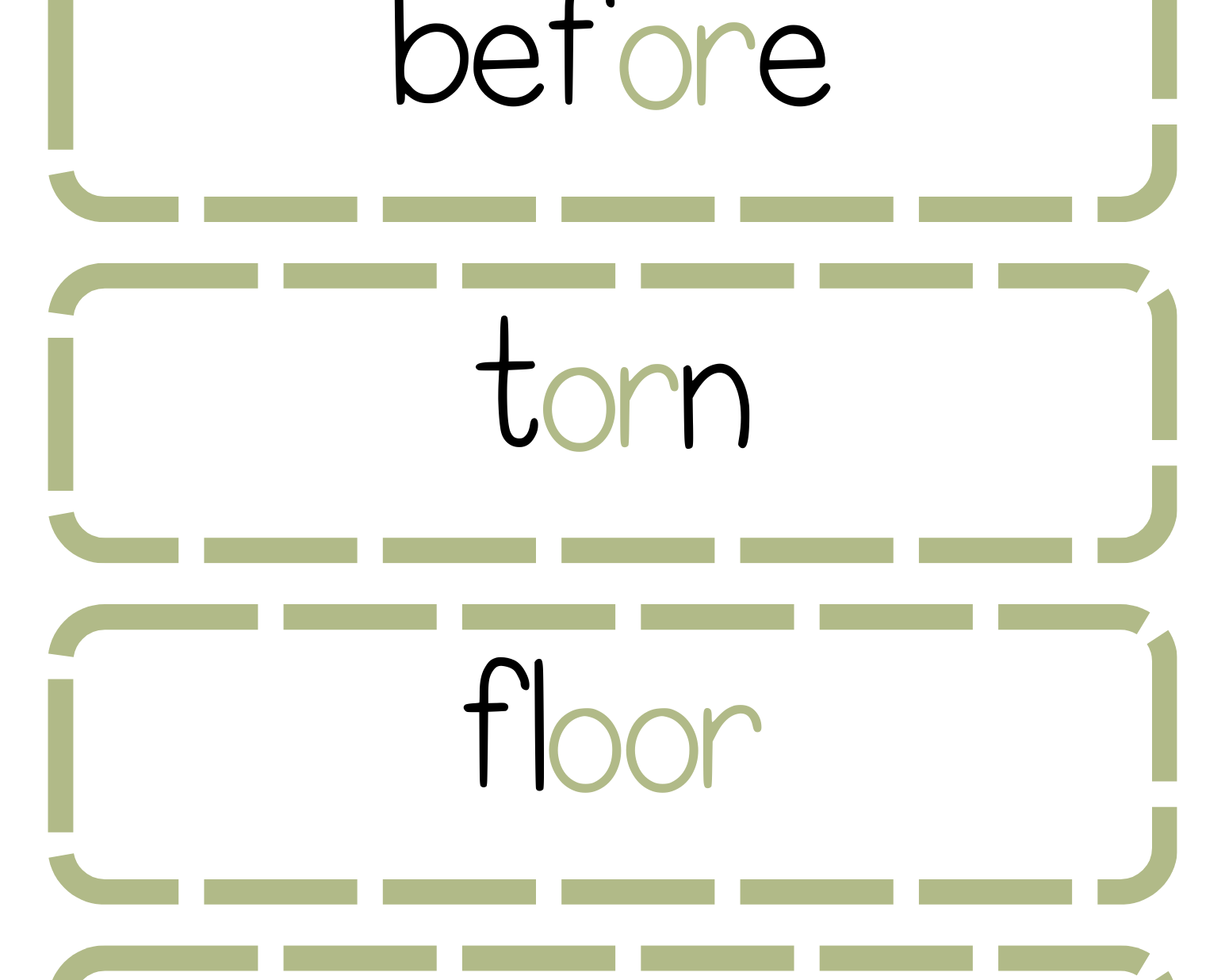 Sound Wall Bulletin Board Pieces | An Effective Way To Begin This Important Science Of Reading