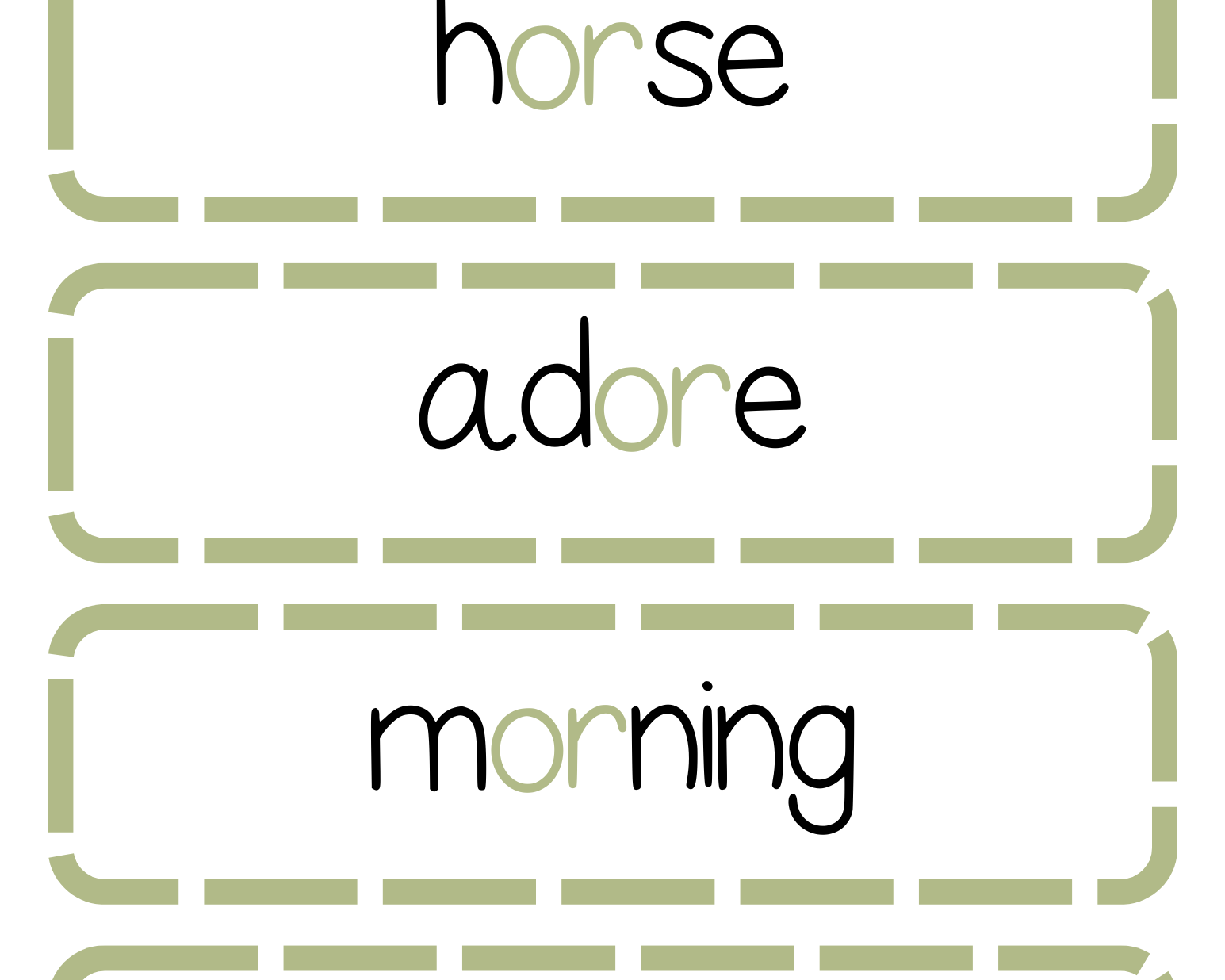 Sound Wall Bulletin Board Pieces | An Effective Way To Begin This Important Science Of Reading