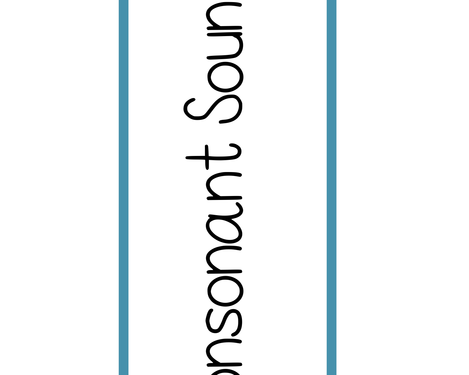 Sound Wall Activity Cards | An Effective Way To Begin This Important Science Of Reading Process In A