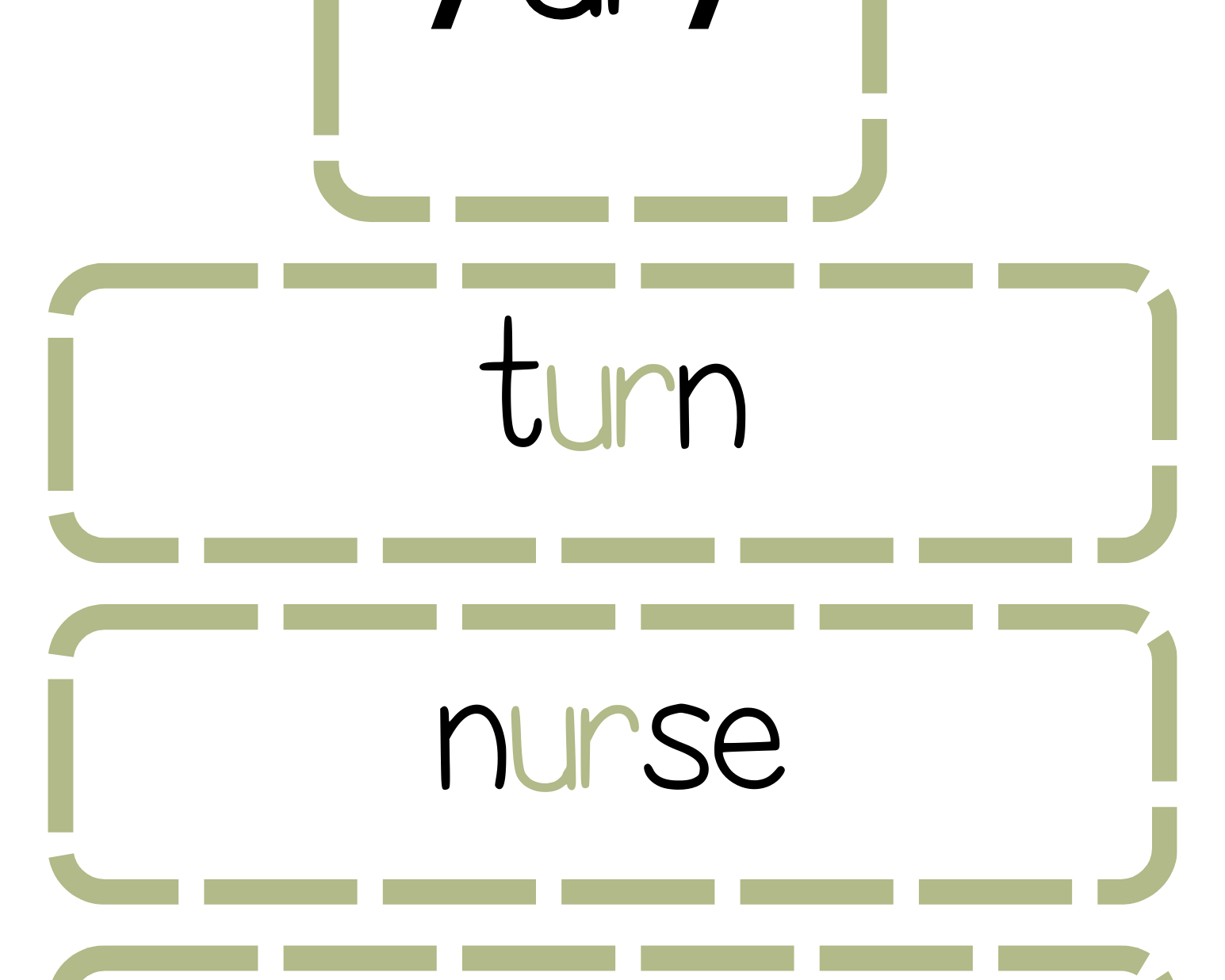 Sound Wall Bulletin Board Pieces | An Effective Way To Begin This Important Science Of Reading