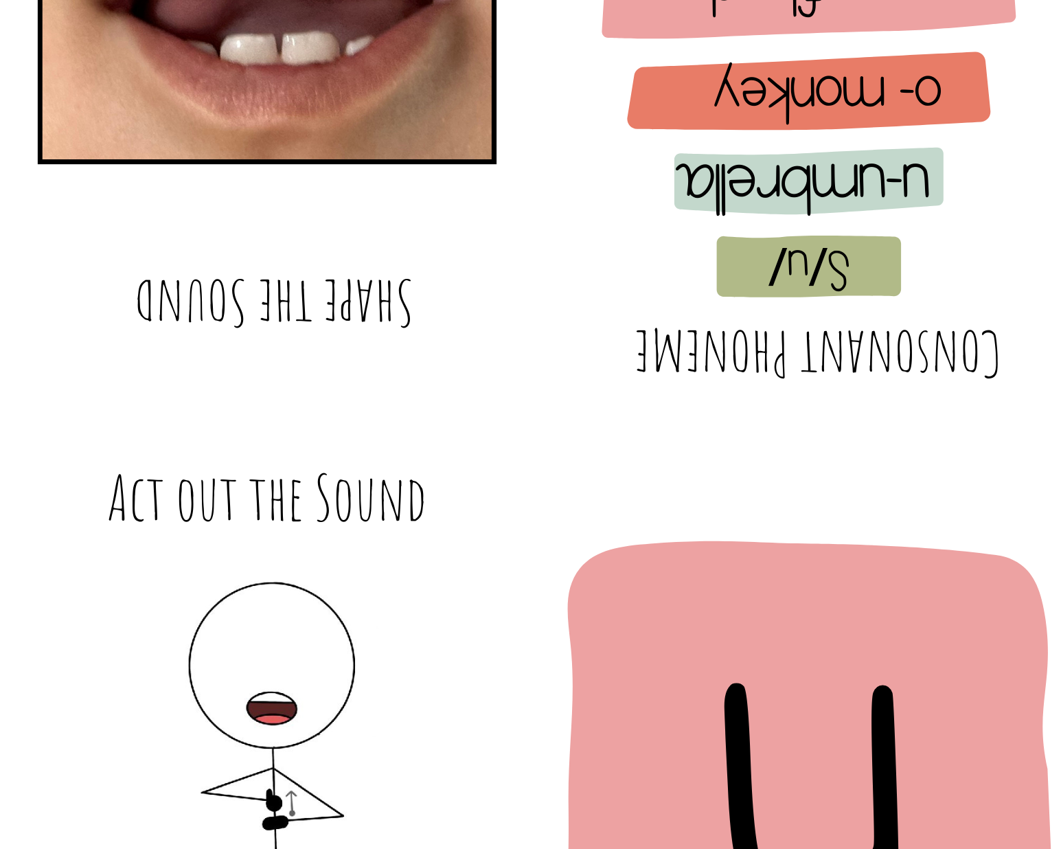 Alphabet & Phenome Booklets - The Alphabet And Phenome Booklets Serve Many Science Reading Phonics