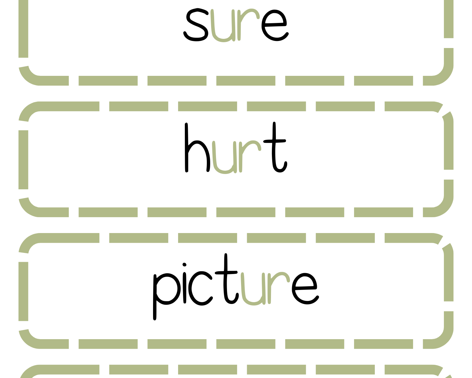 Sound Wall Bulletin Board Pieces | An Effective Way To Begin This Important Science Of Reading