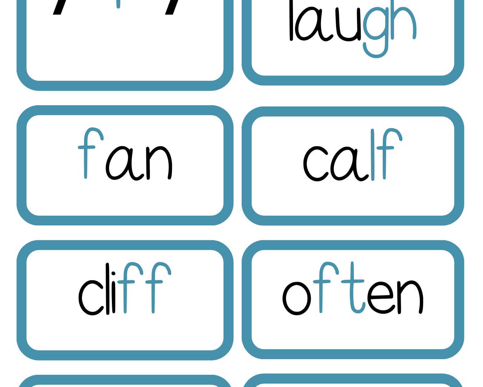 Sound Wall Activity Cards | An Effective Way To Begin This Important Science Of Reading Process In A