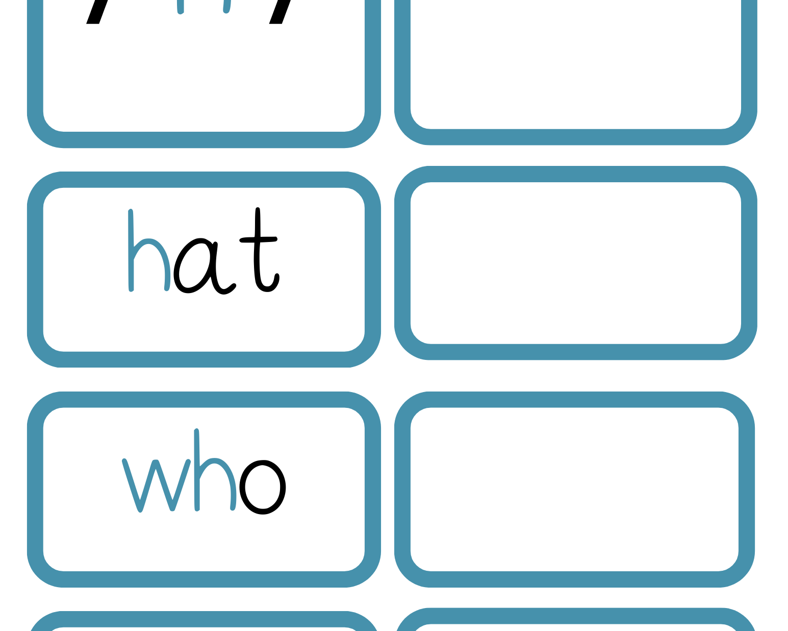 Sound Wall Activity Cards | An Effective Way To Begin This Important Science Of Reading Process In A