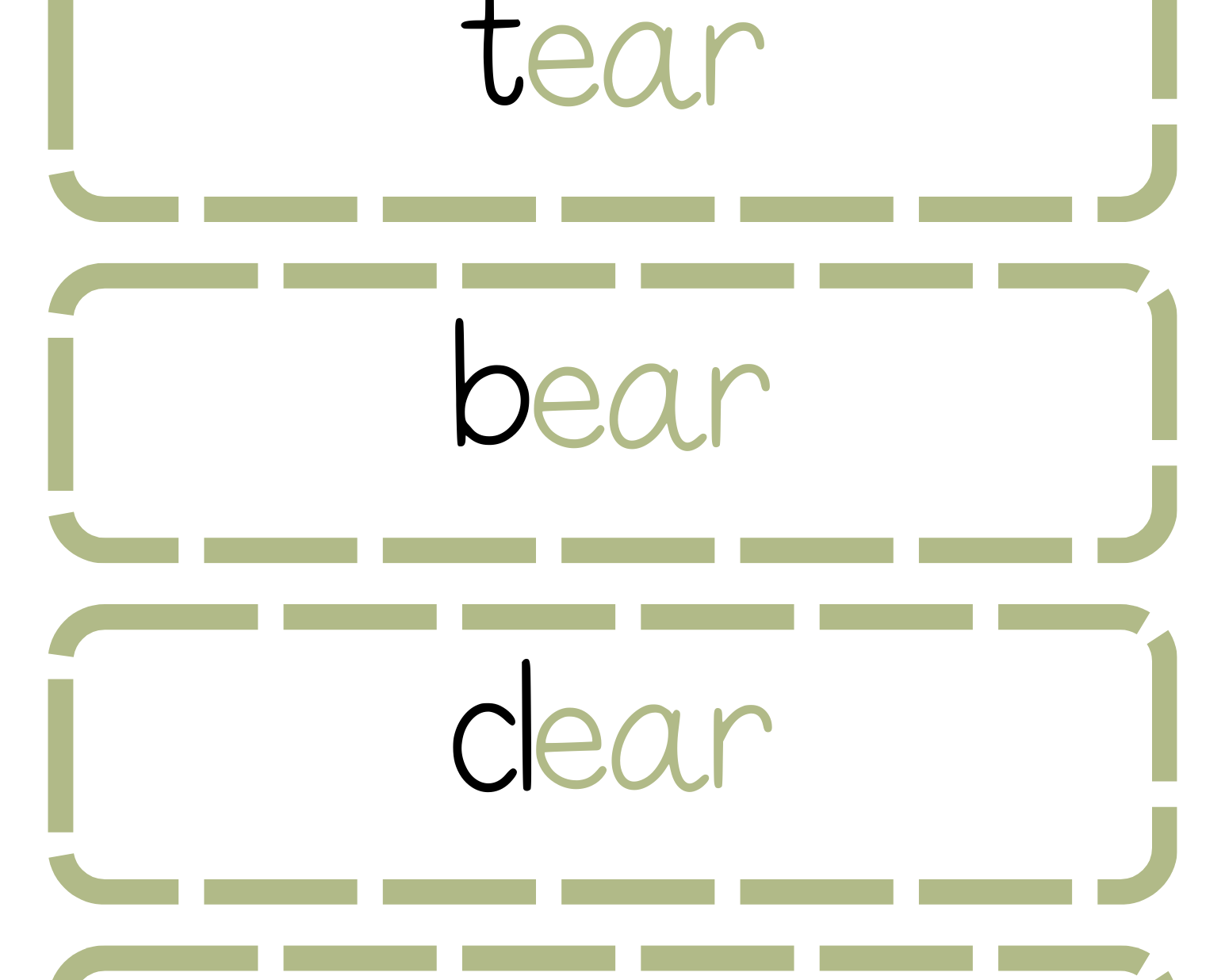 Sound Wall Bulletin Board Pieces | An Effective Way To Begin This Important Science Of Reading