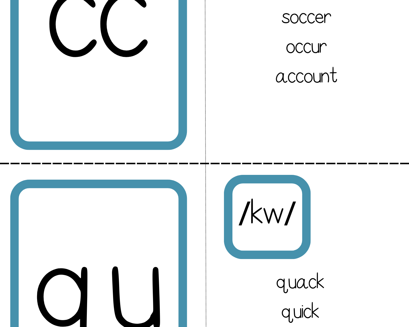 Phonogram Flashcards