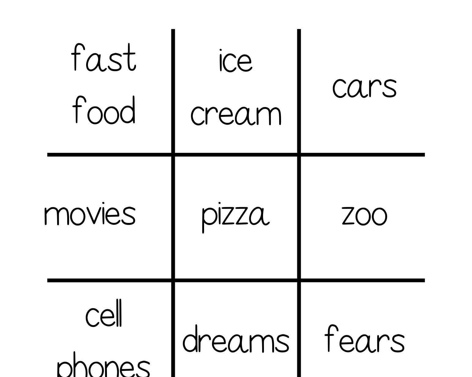 Thesis Tic Tac Toe - This Resource Is Great For Grades 4-6.