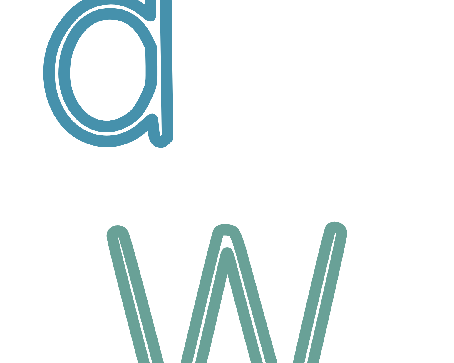 Sound Wall Activity Cards | An Effective Way To Begin This Important Science Of Reading Process In A