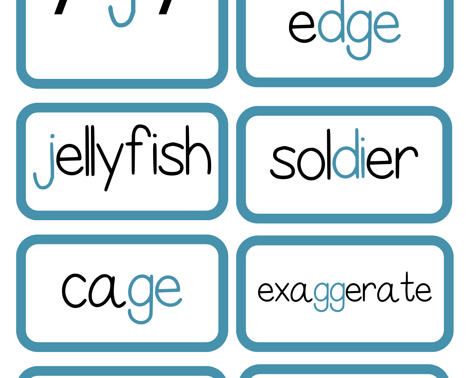 Sound Wall Activity Cards | An Effective Way To Begin This Important Science Of Reading Process In A