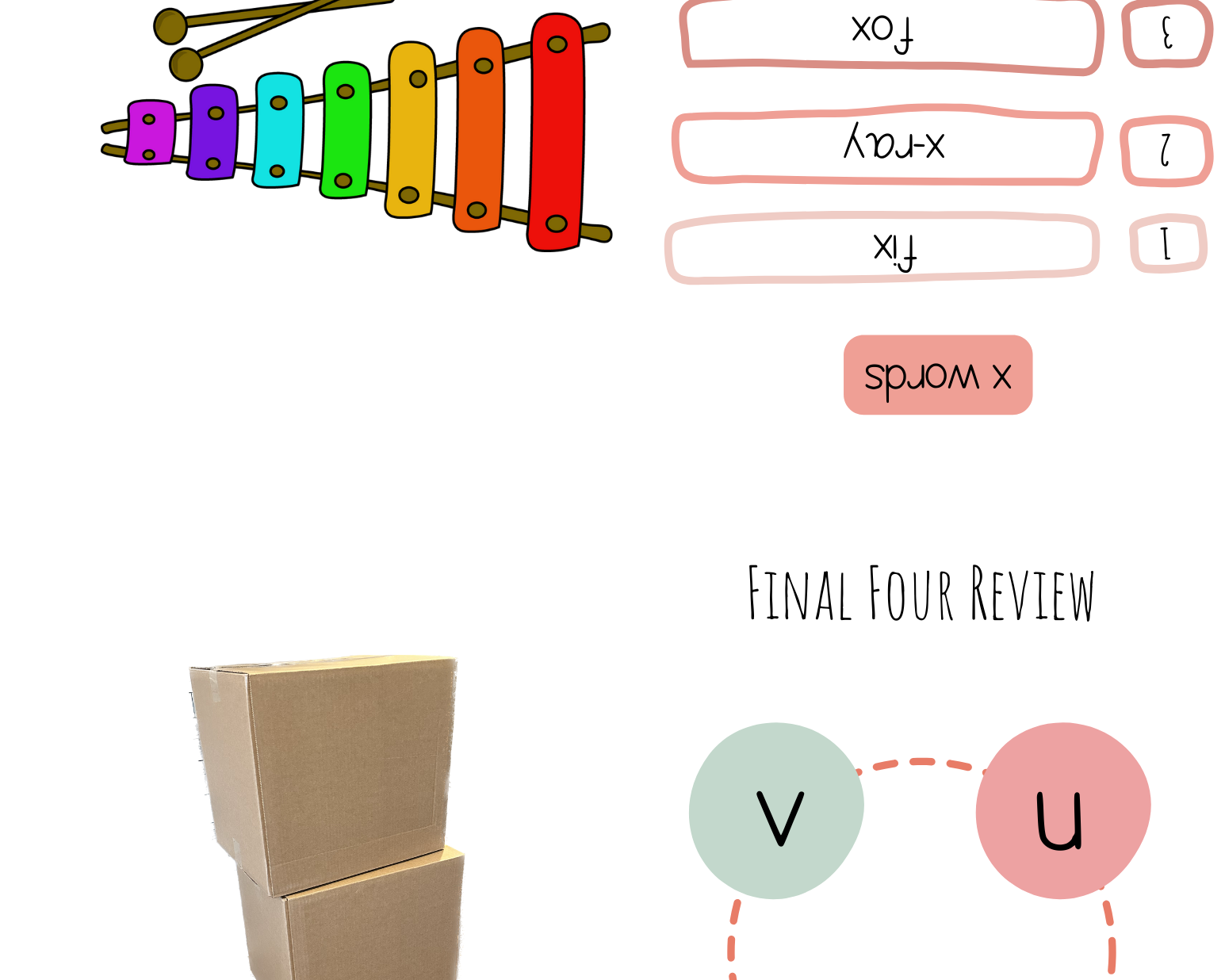 Alphabet & Phenome Booklets - The Alphabet And Phenome Booklets Serve Many Science Reading Phonics