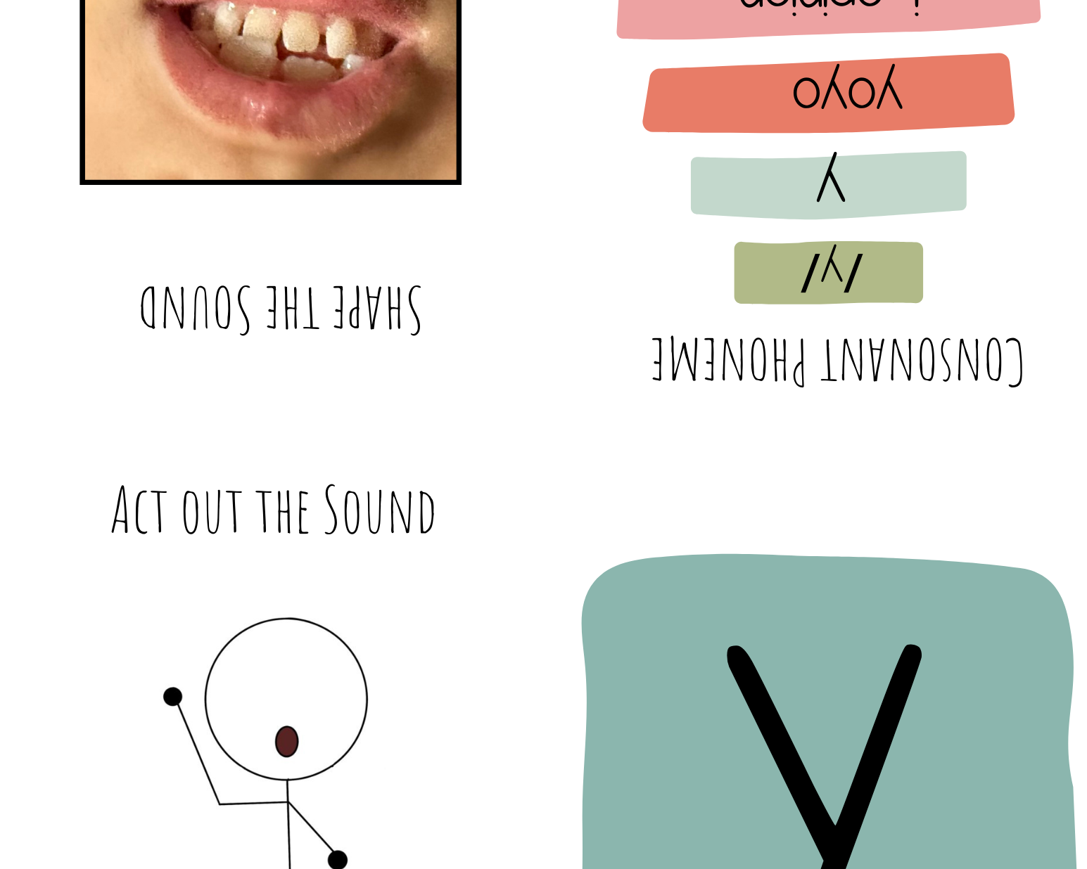 Alphabet & Phenome Booklets - The Alphabet And Phenome Booklets Serve Many Science Reading Phonics