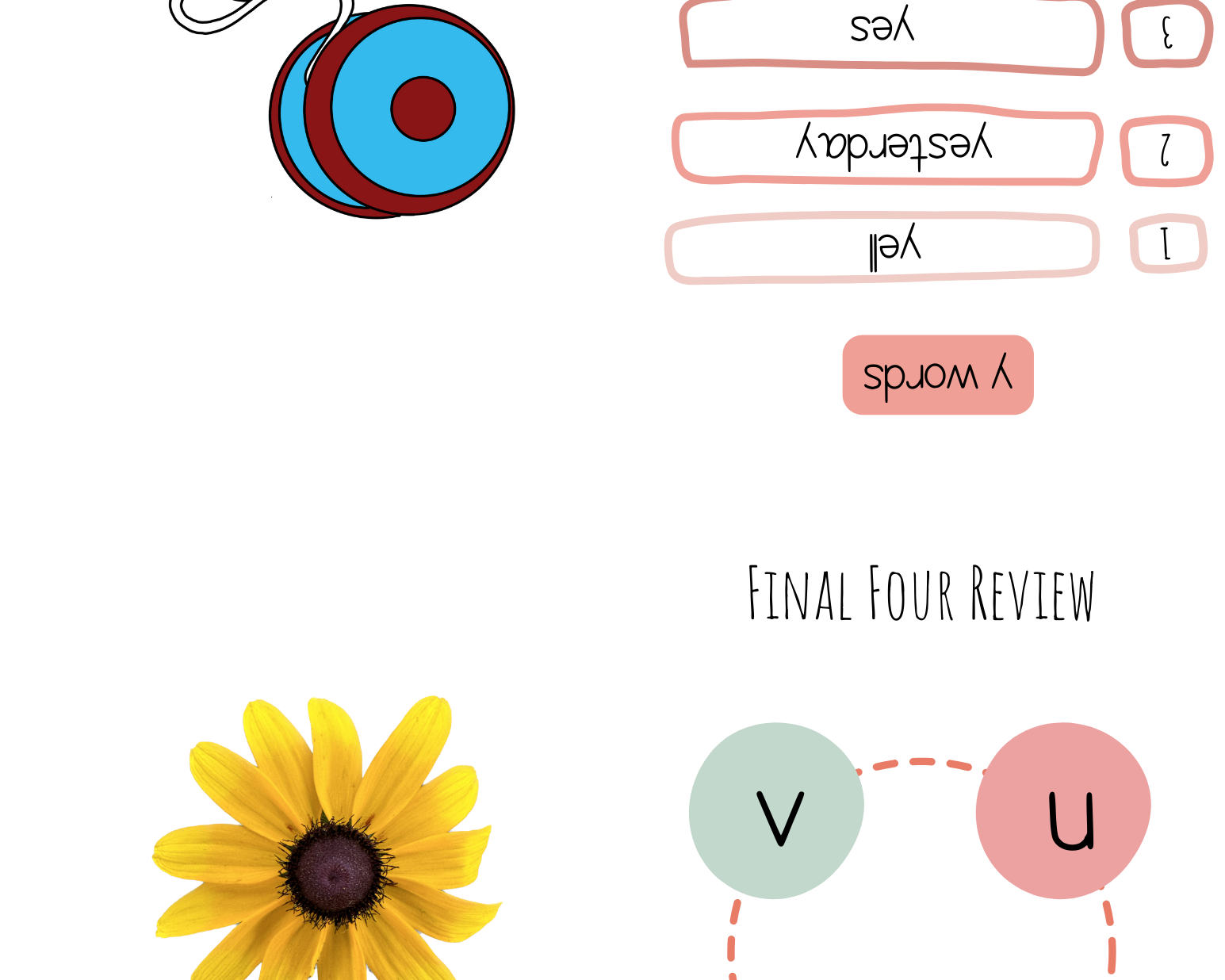 Alphabet & Phenome Booklets - The Alphabet And Phenome Booklets Serve Many Science Reading Phonics