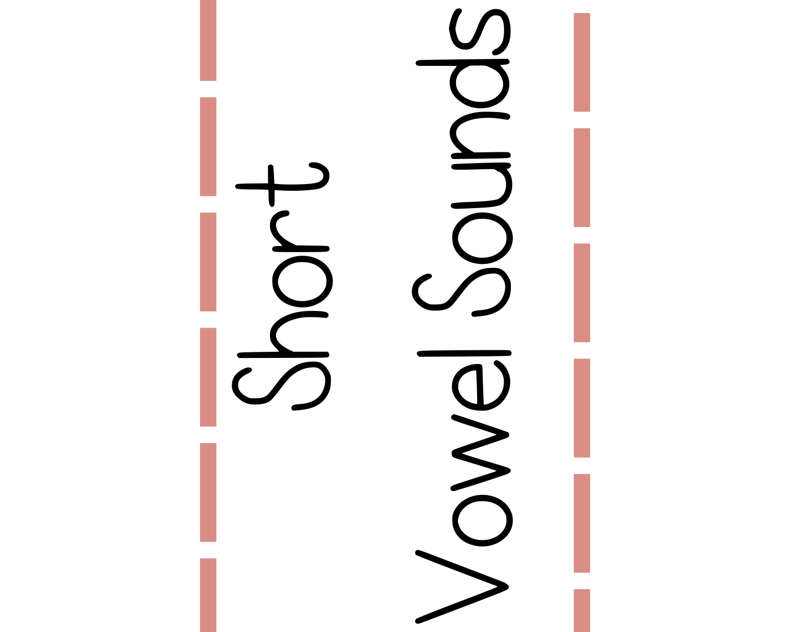 Sound Wall Bulletin Board Pieces | An Effective Way To Begin This Important Science Of Reading