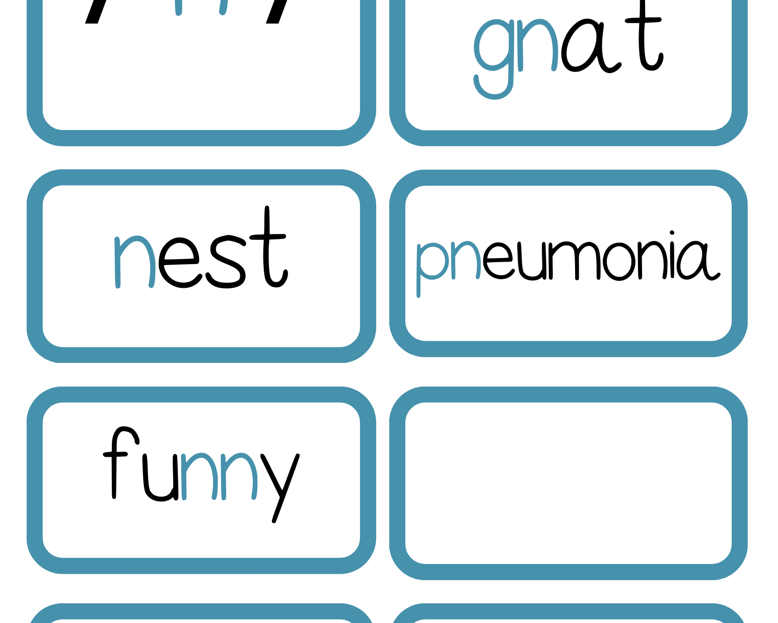 Sound Wall Activity Cards | An Effective Way To Begin This Important Science Of Reading Process In A