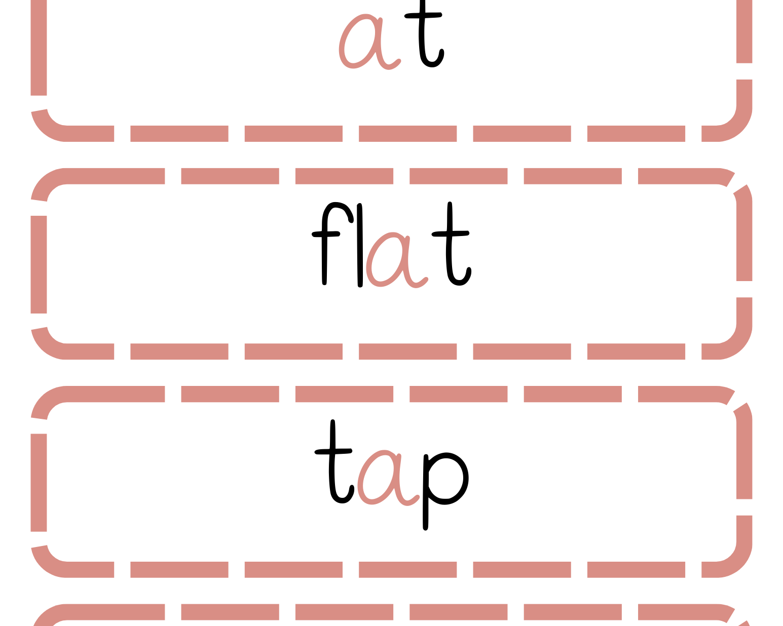 Sound Wall Bulletin Board Pieces | An Effective Way To Begin This Important Science Of Reading