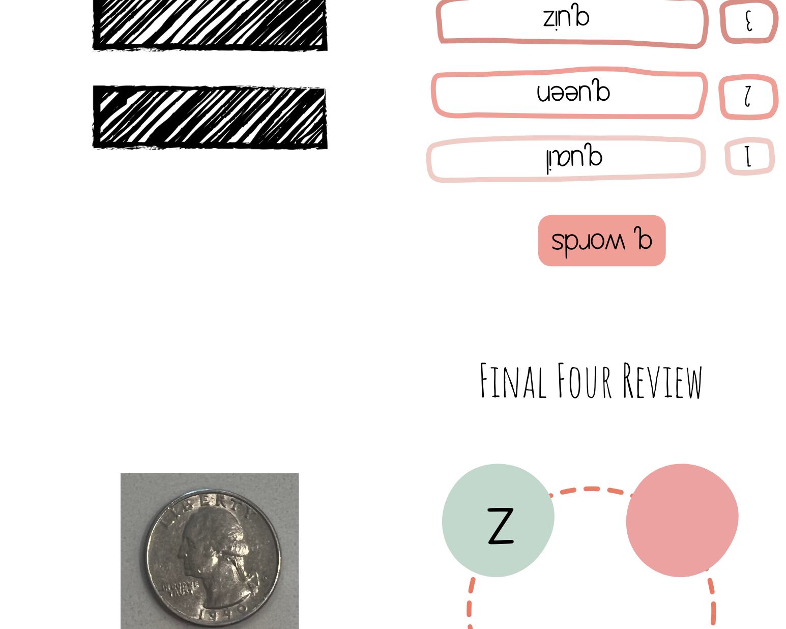Alphabet & Phenome Booklets - The Alphabet And Phenome Booklets Serve Many Science Reading Phonics