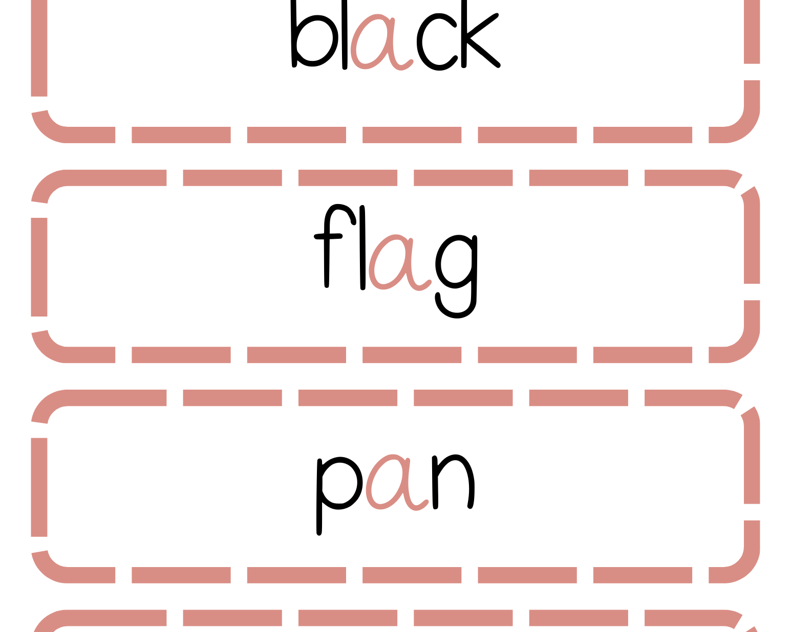 Sound Wall Bulletin Board Pieces | An Effective Way To Begin This Important Science Of Reading