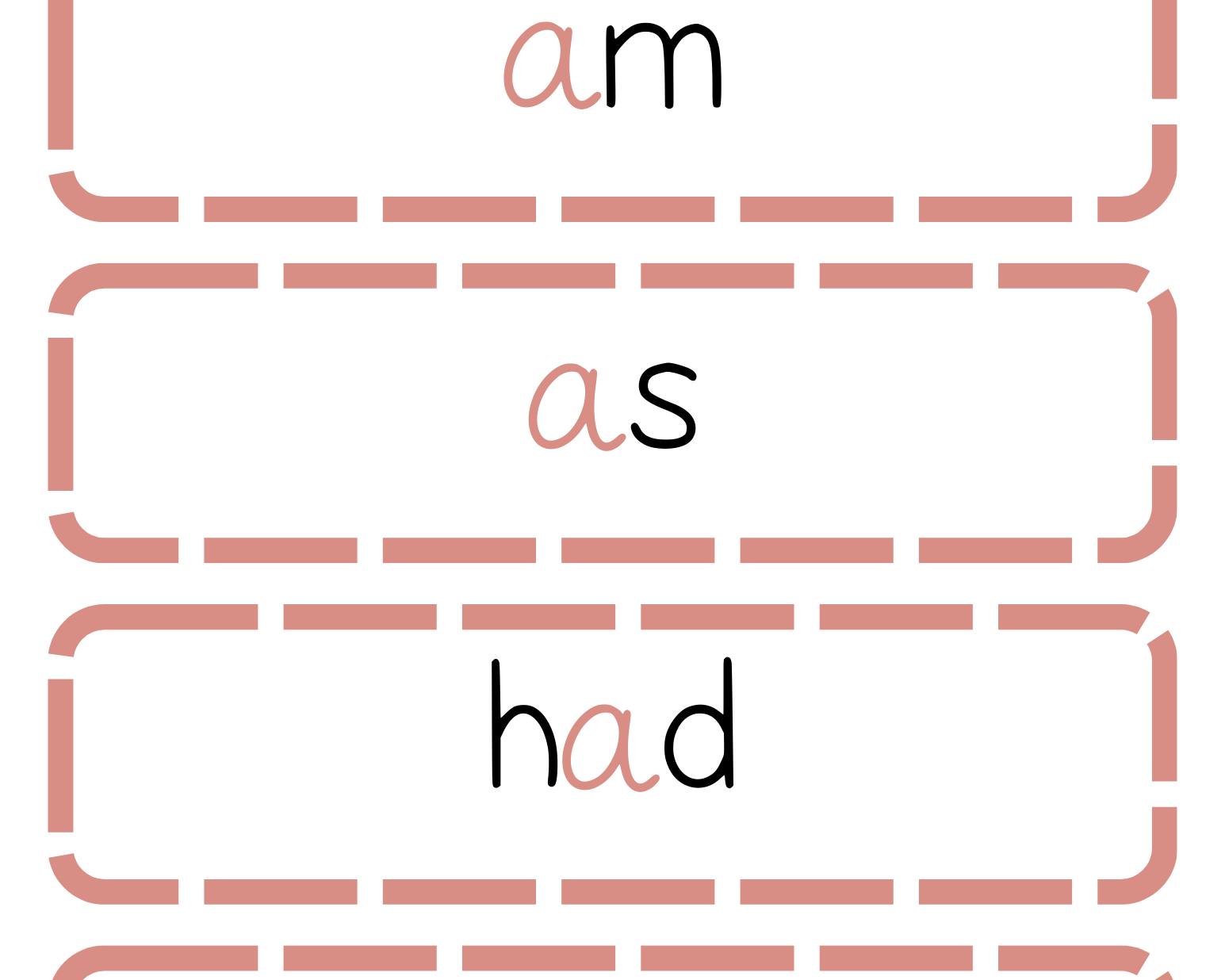 Sound Wall Bulletin Board Pieces | An Effective Way To Begin This Important Science Of Reading