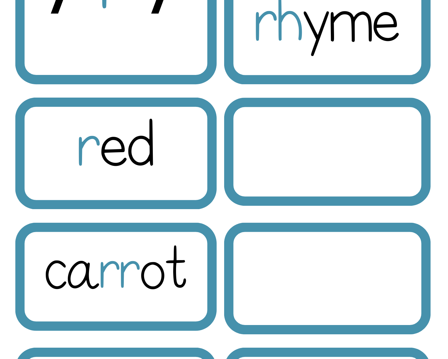 Sound Wall Activity Cards | An Effective Way To Begin This Important Science Of Reading Process In A