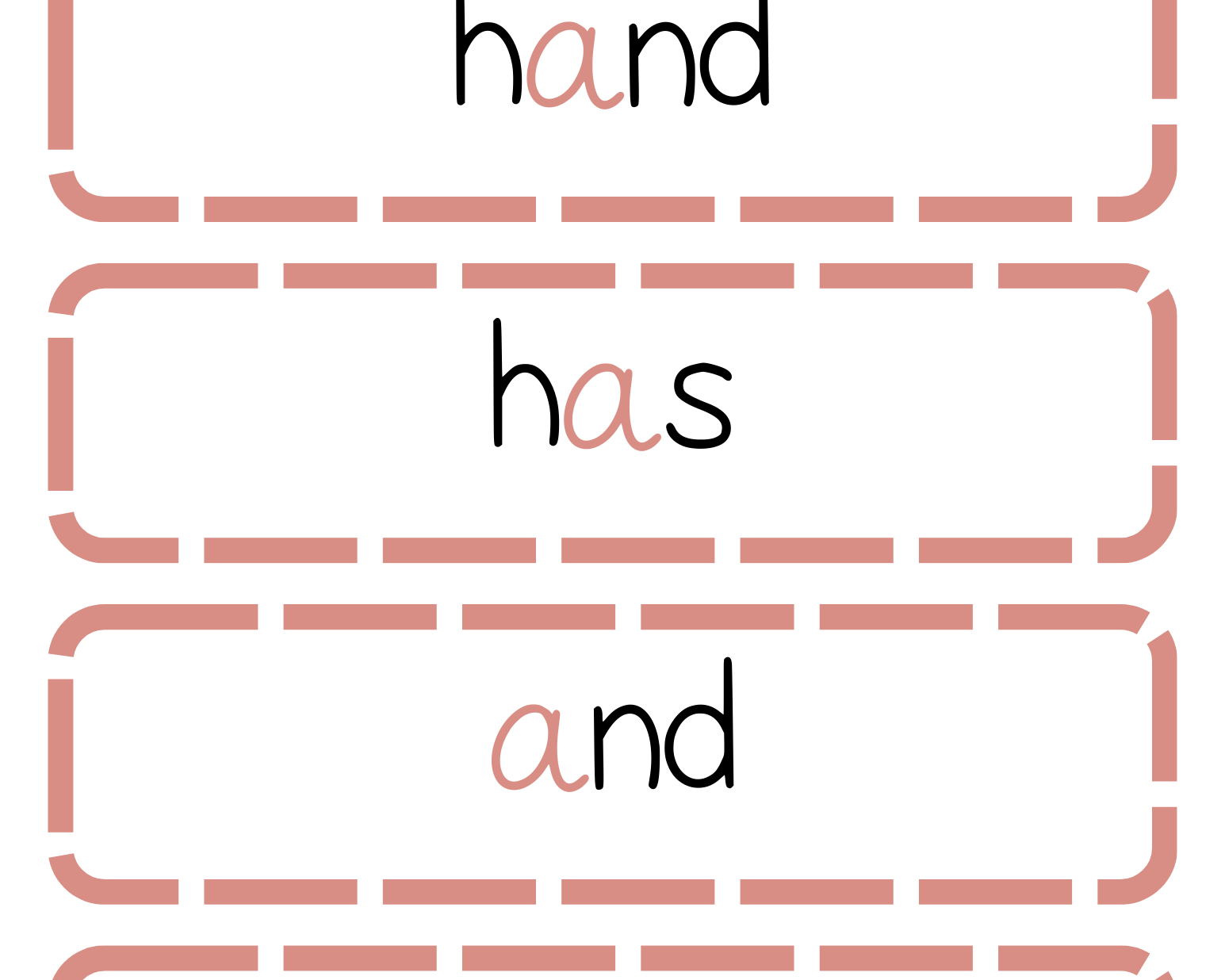 Sound Wall Bulletin Board Pieces | An Effective Way To Begin This Important Science Of Reading