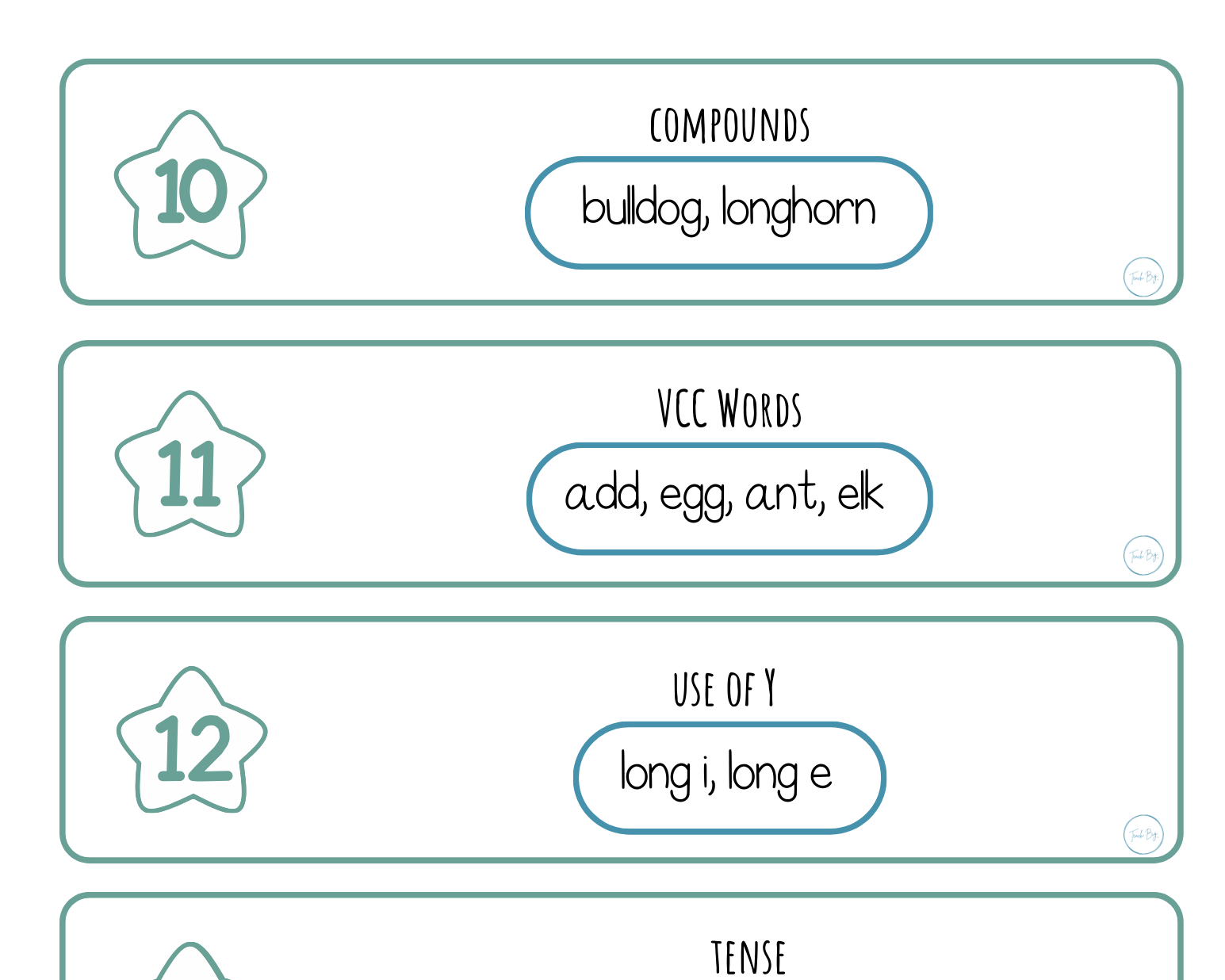 High Frequency Words Booklet - By Phoneme Group | These High Frequency Booklets Are Paramount When