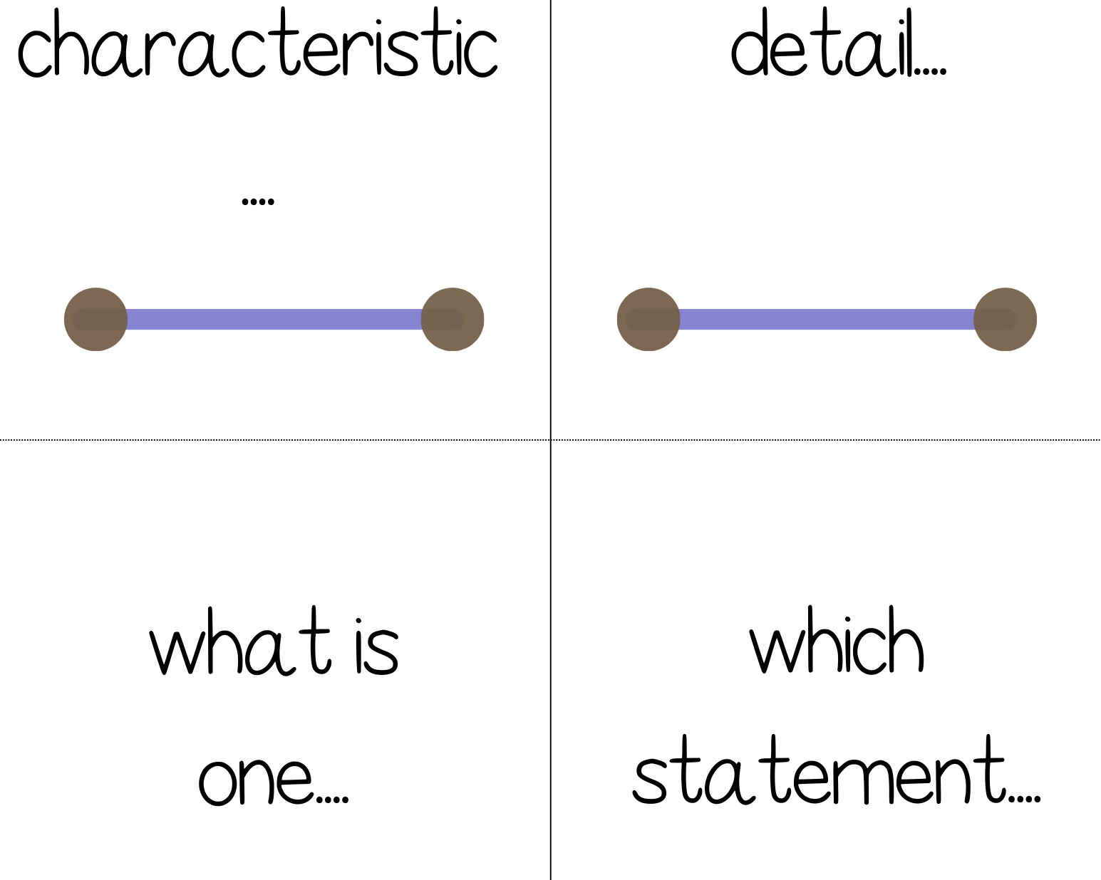 Question Stem Synonym Booklets