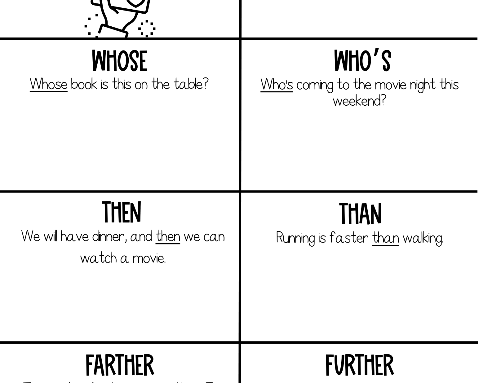 Misused And Confused | This Resources Is Great For Grades 6-8.