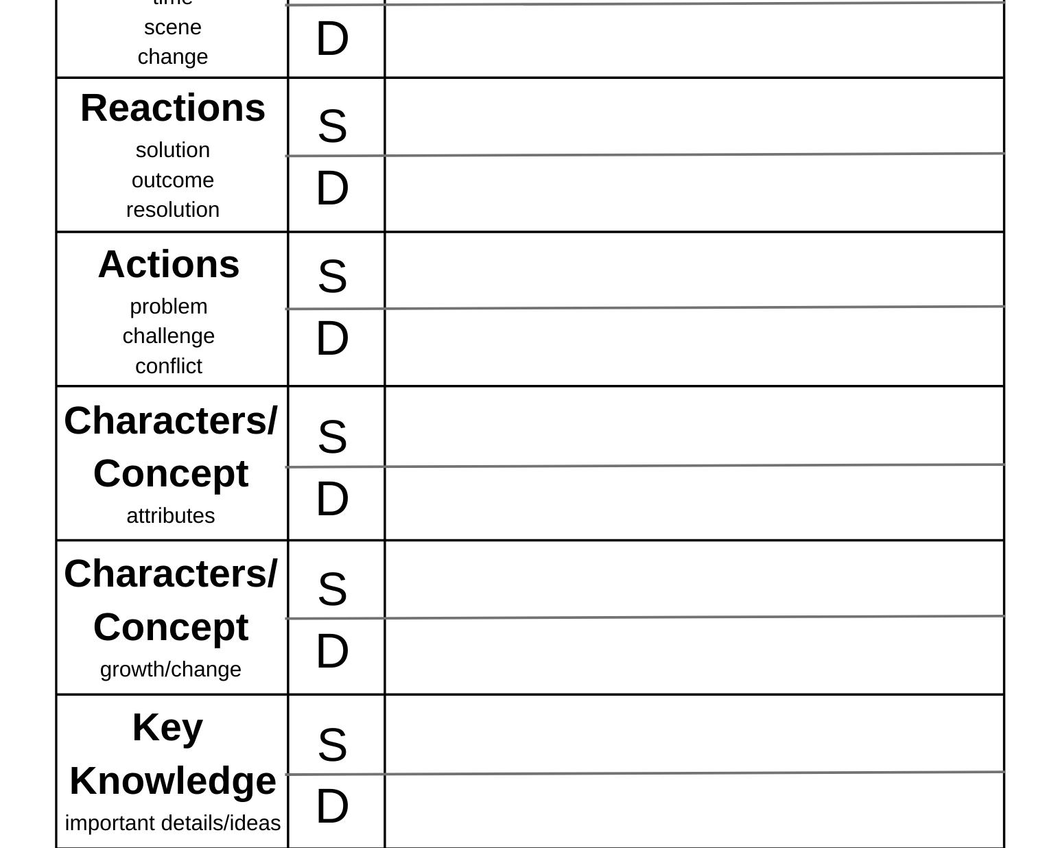 Paired Passages | With This Item Students Will Practice Analyzing Textual Evidence Of Paired
