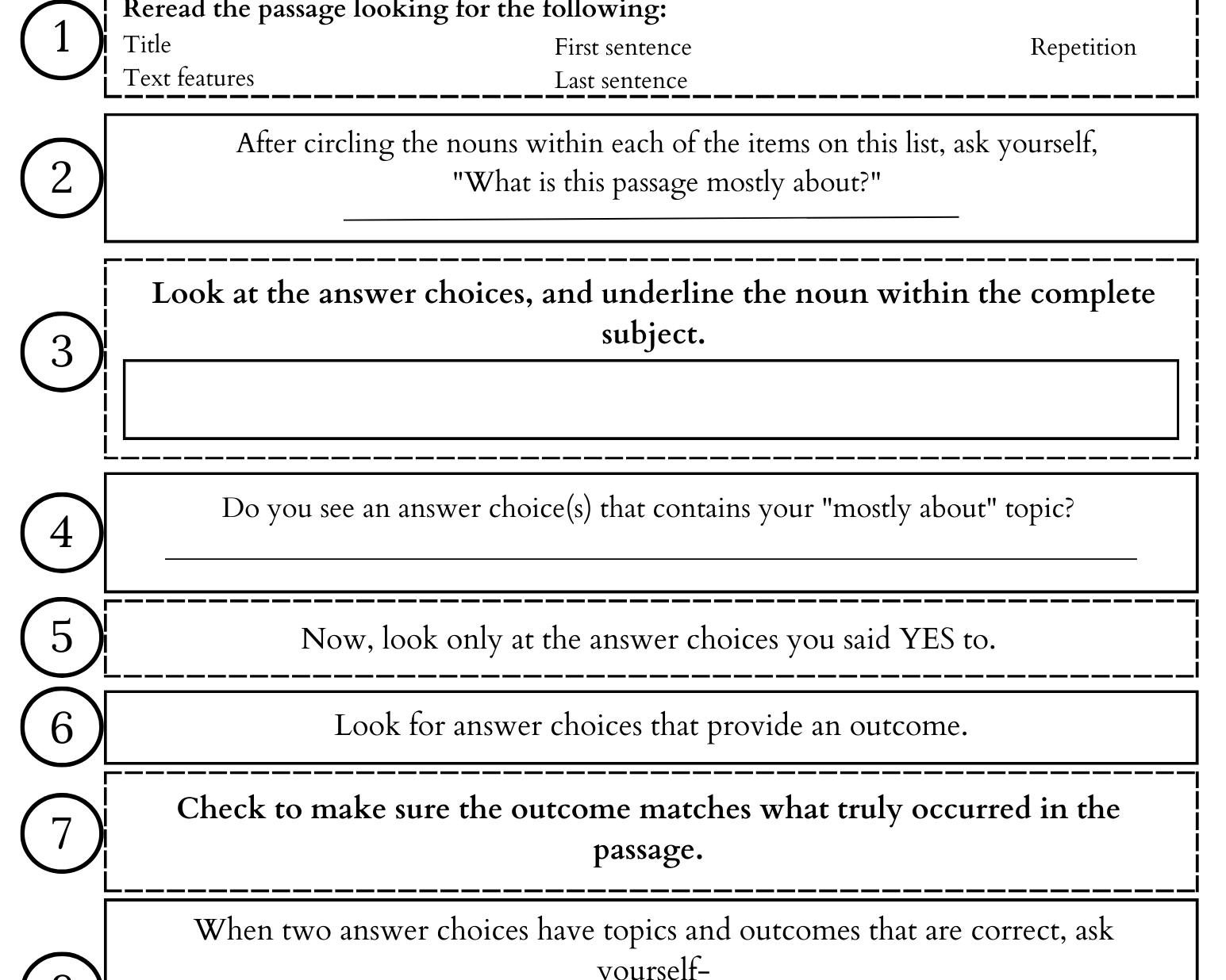 Teaching Central Idea