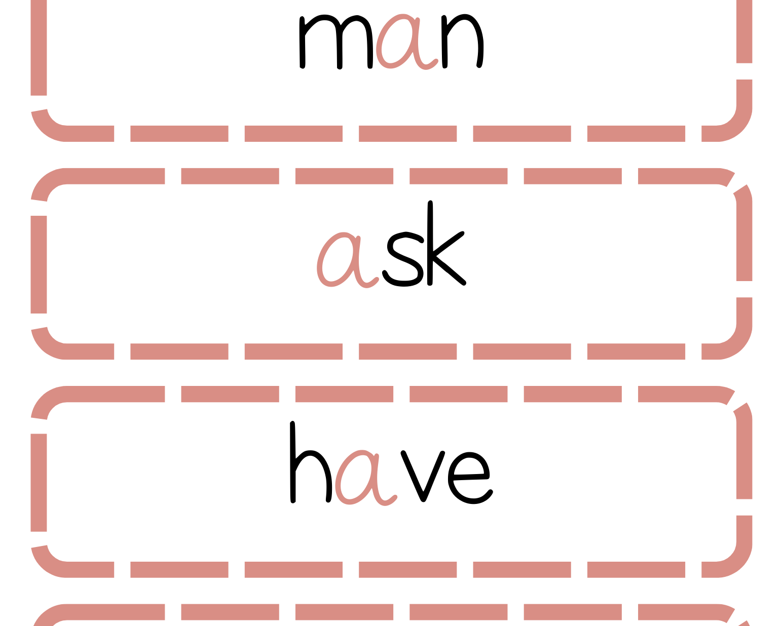 Sound Wall Bulletin Board Pieces | An Effective Way To Begin This Important Science Of Reading