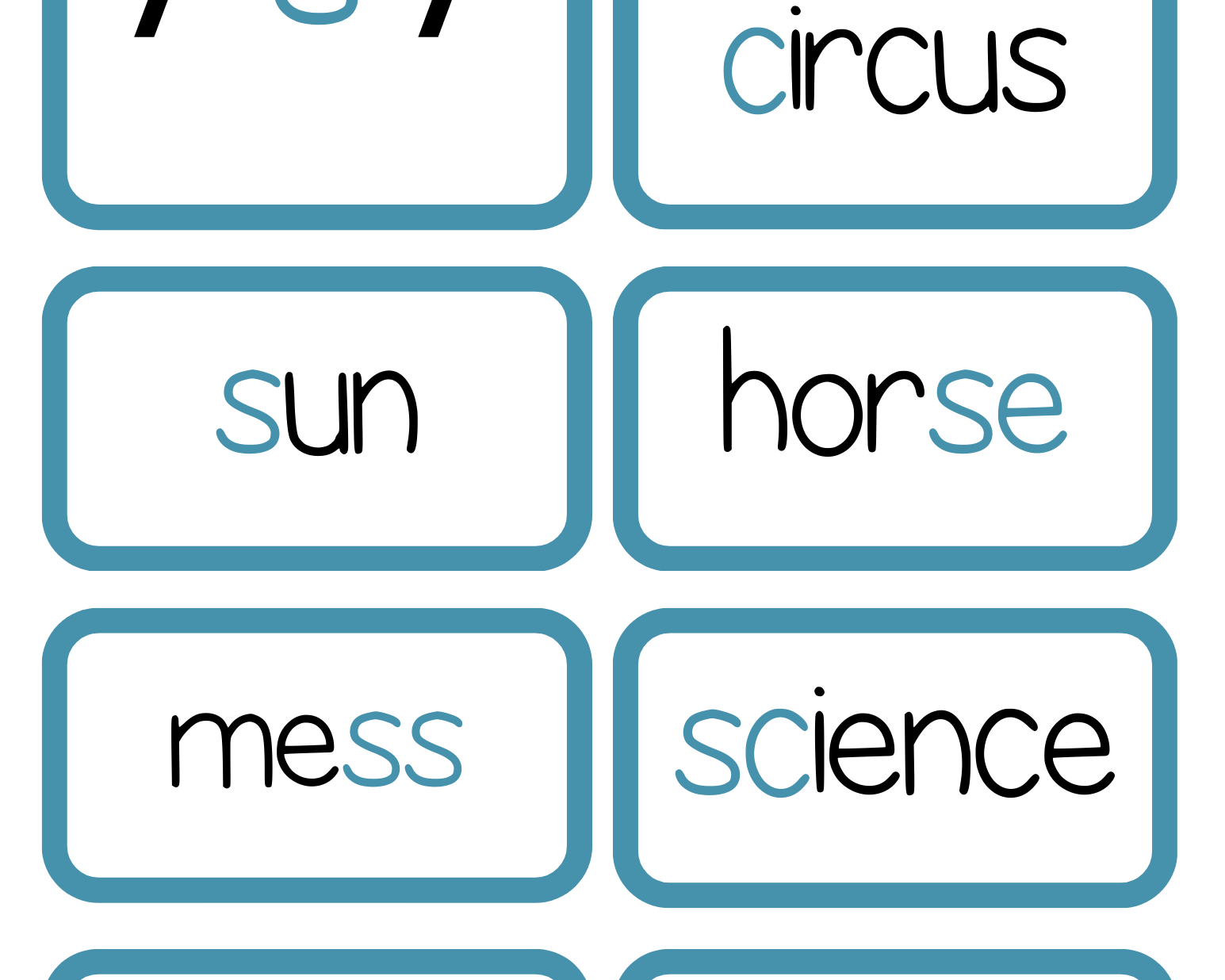 Sound Wall Activity Cards | An Effective Way To Begin This Important Science Of Reading Process In A