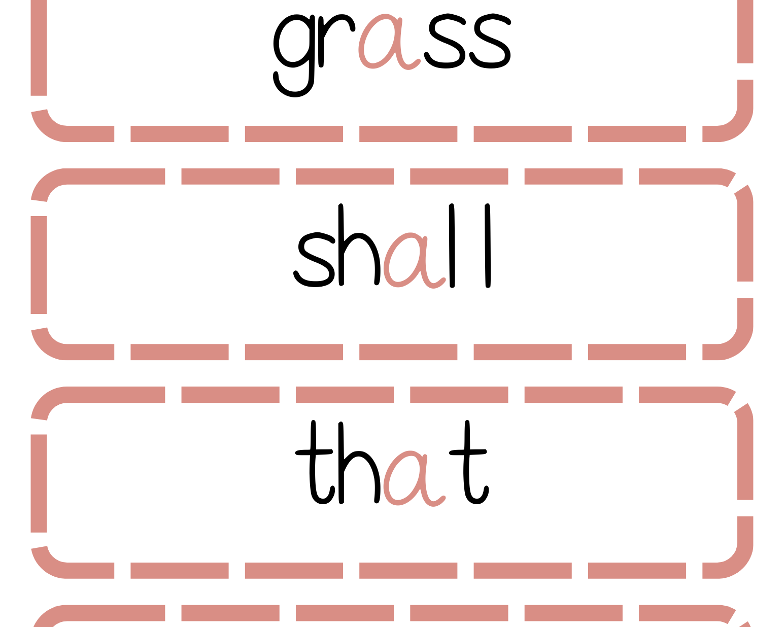Sound Wall Bulletin Board Pieces | An Effective Way To Begin This Important Science Of Reading