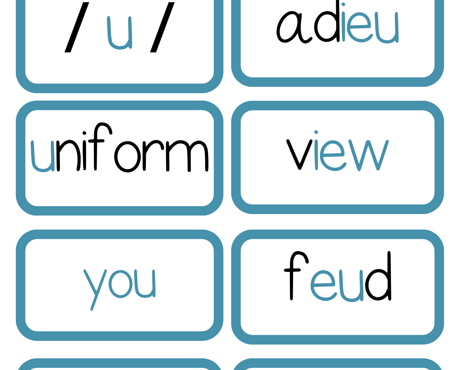 Sound Wall Activity Cards | An Effective Way To Begin This Important Science Of Reading Process In A