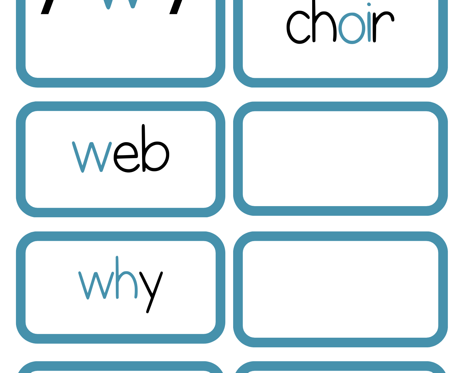Sound Wall Activity Cards | An Effective Way To Begin This Important Science Of Reading Process In A