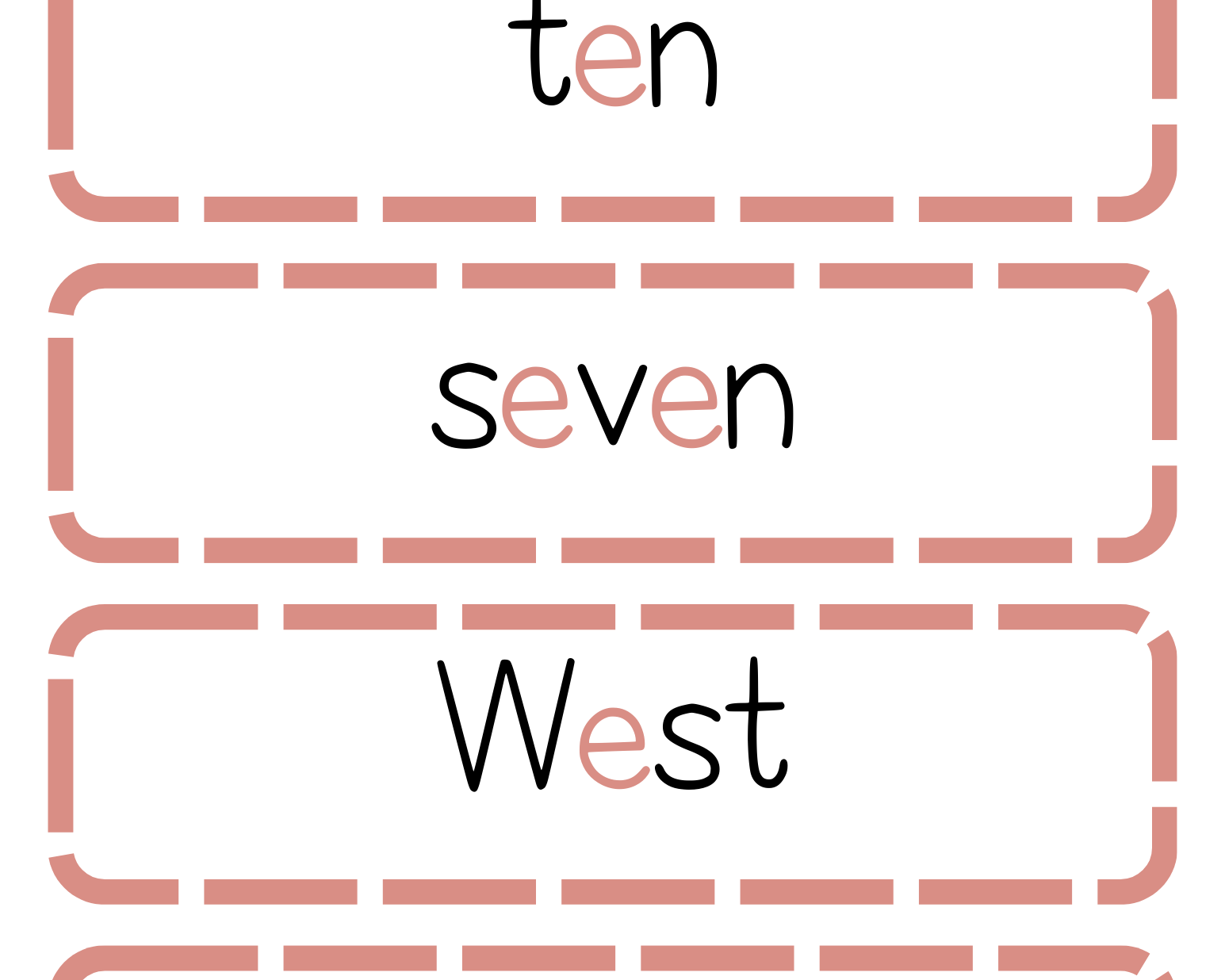 Sound Wall Bulletin Board Pieces | An Effective Way To Begin This Important Science Of Reading