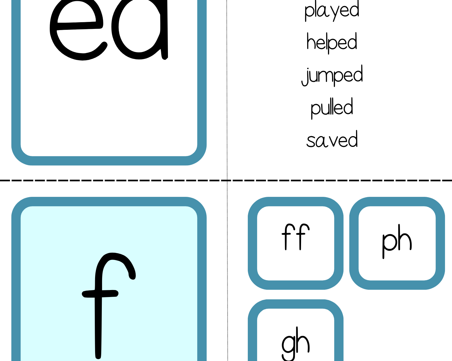 Phonogram Flashcards