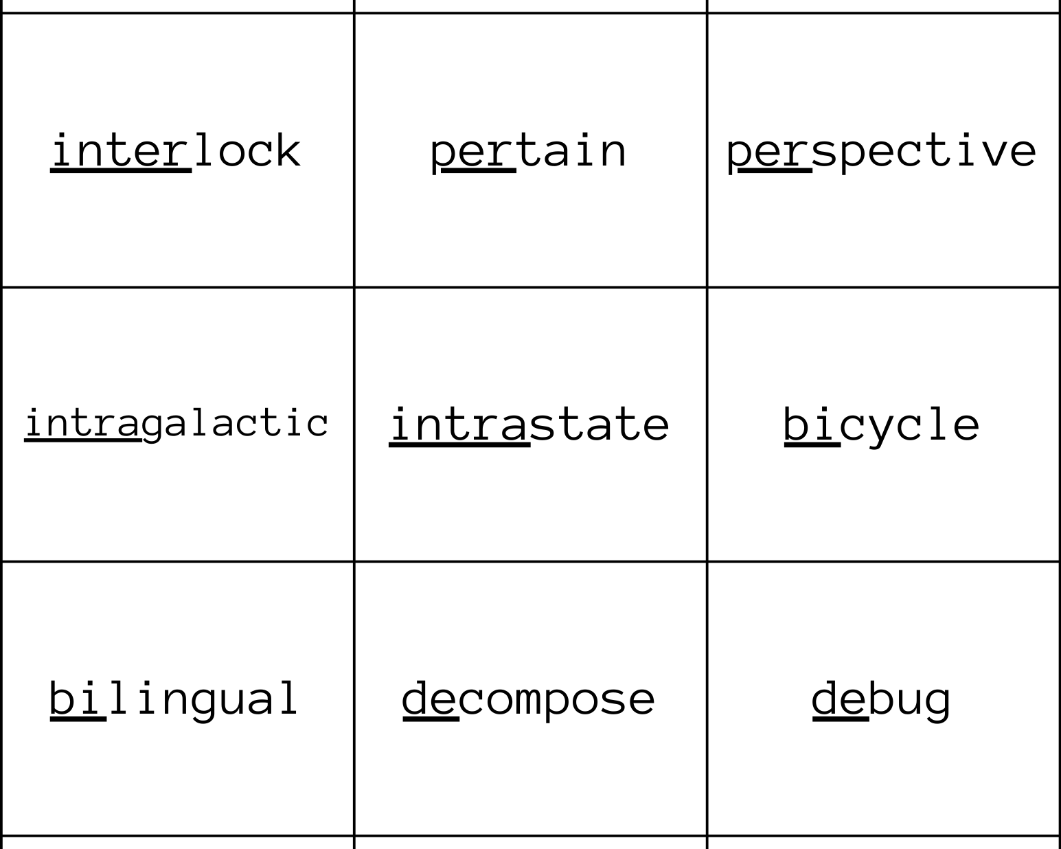 Prefix Bingo - This Resource Is Great For Grades 2-3.