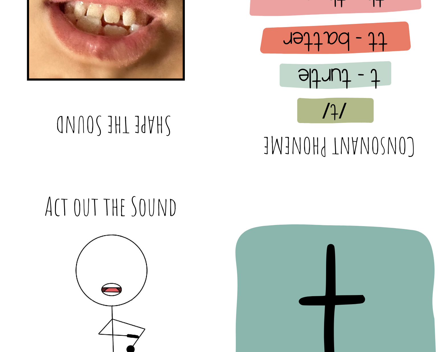 Alphabet & Phenome Booklets - The Alphabet And Phenome Booklets Serve Many Science Reading Phonics