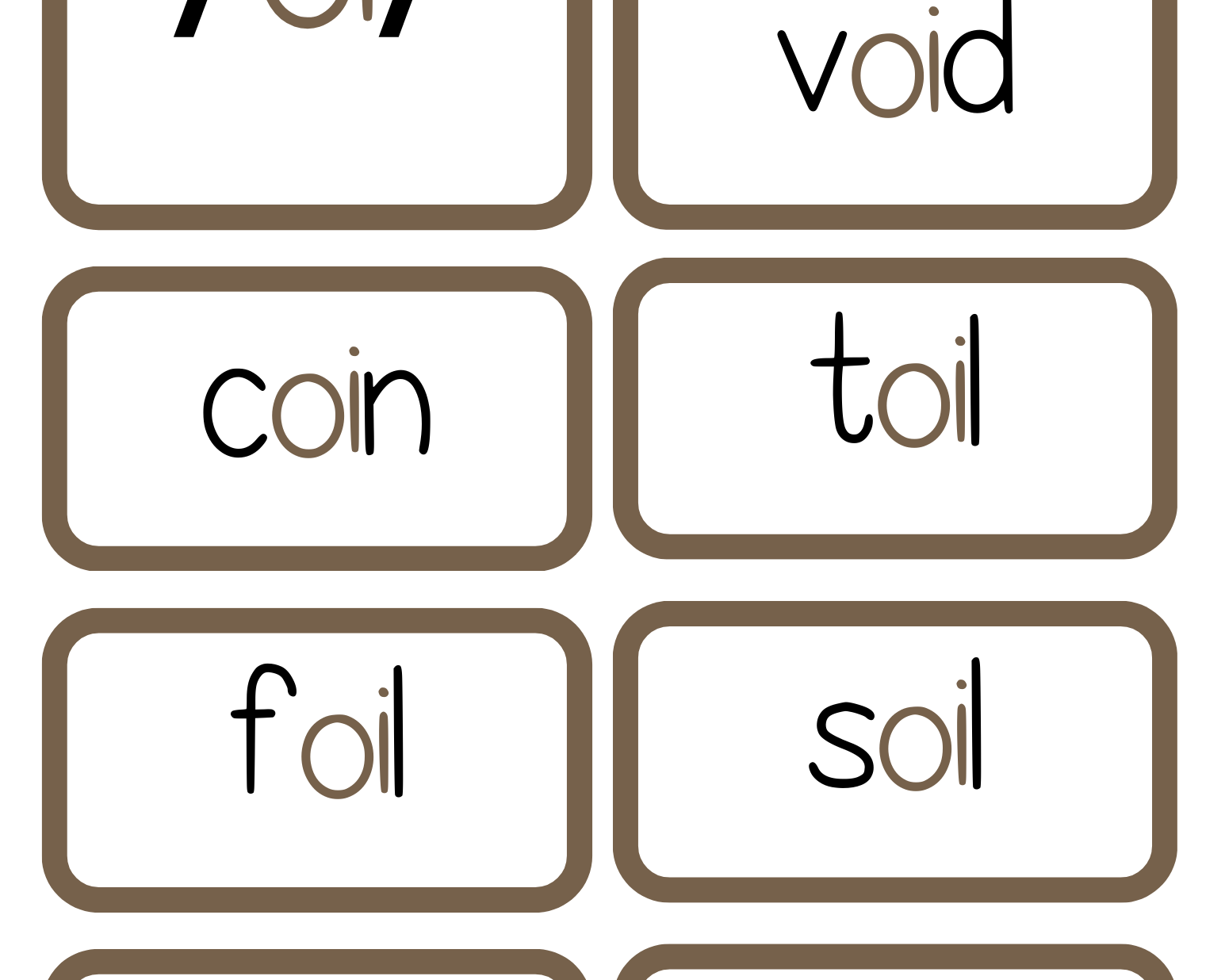 Sound Wall Activity Cards | An Effective Way To Begin This Important Science Of Reading Process In A