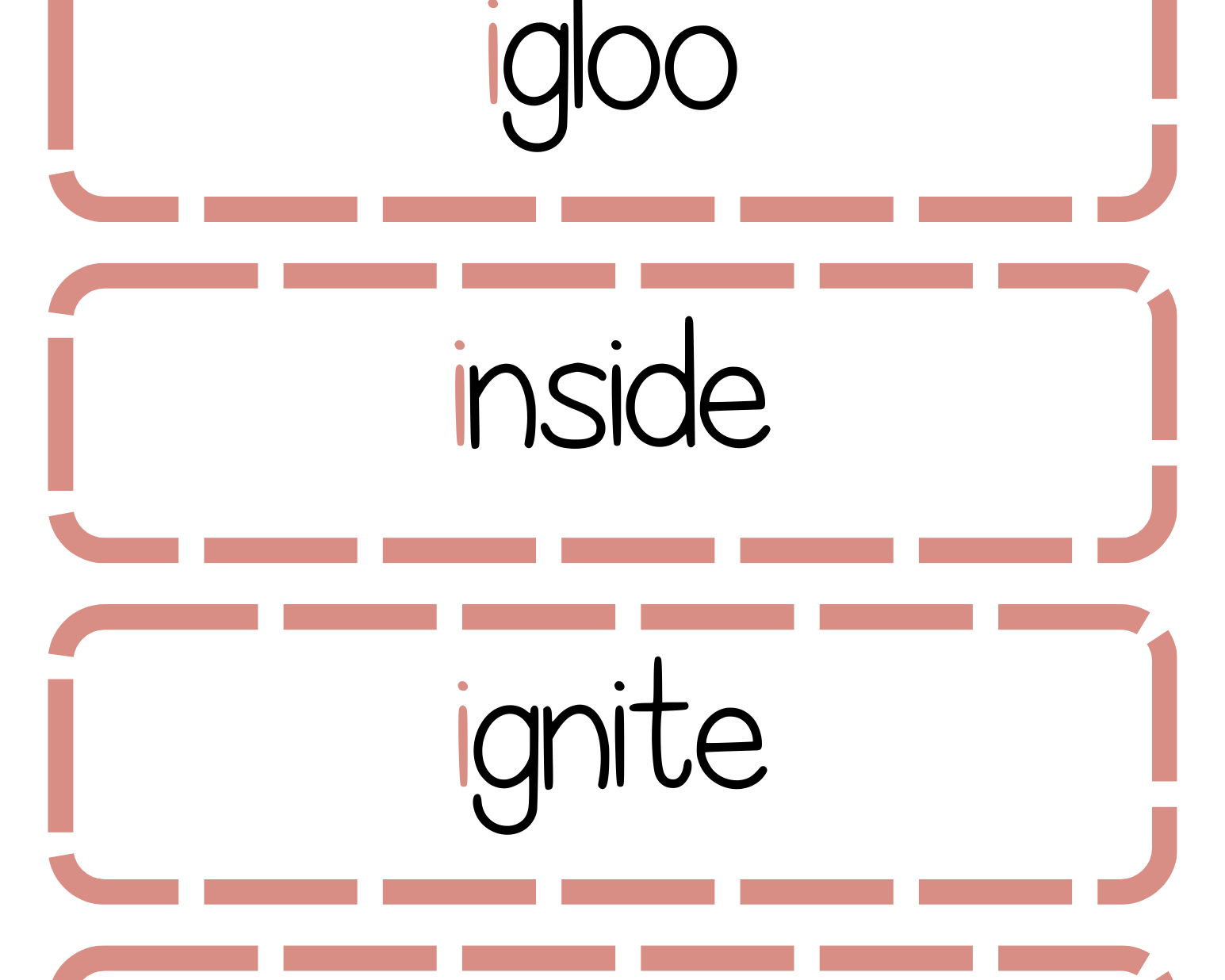 Sound Wall Bulletin Board Pieces | An Effective Way To Begin This Important Science Of Reading