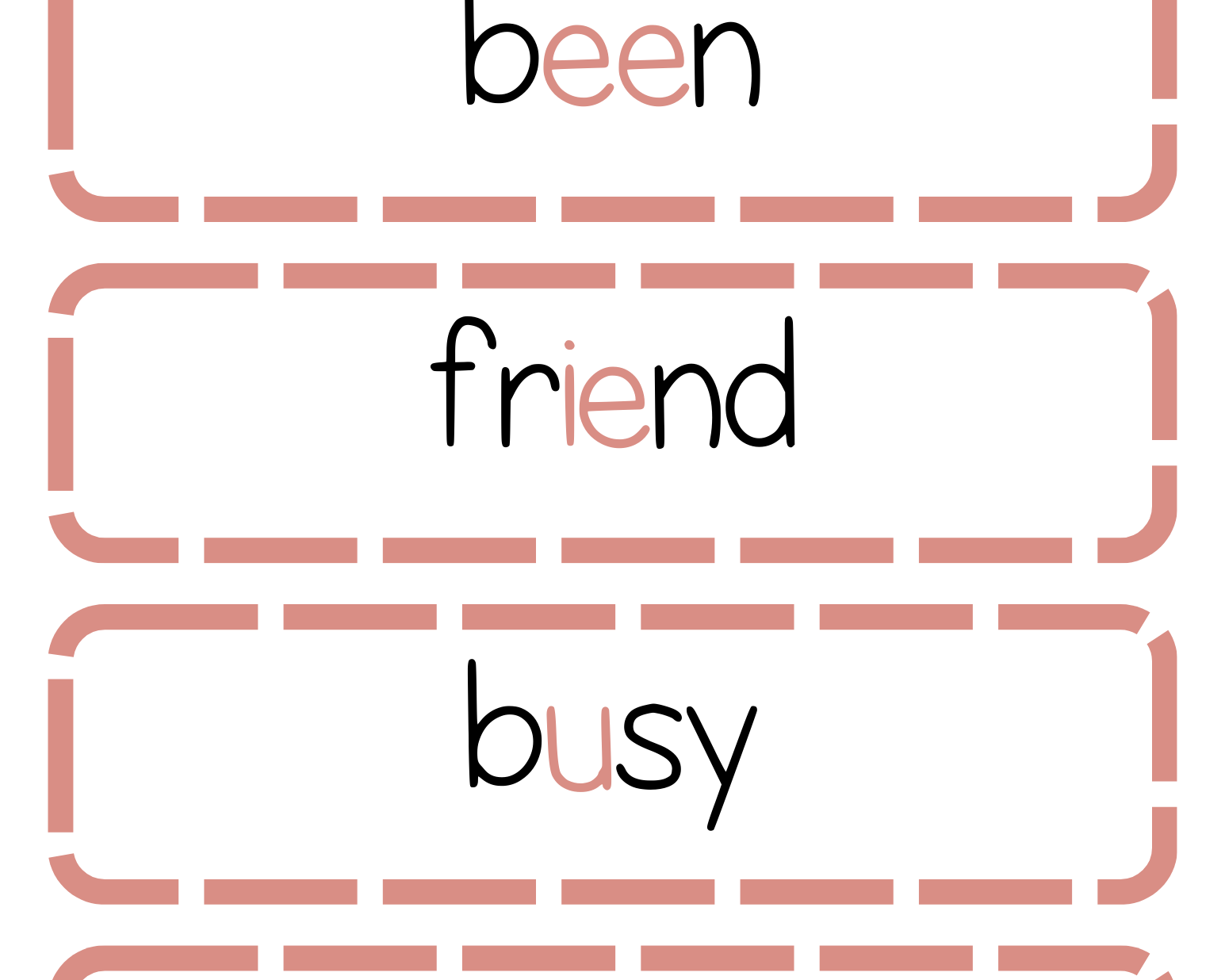 Sound Wall Bulletin Board Pieces | An Effective Way To Begin This Important Science Of Reading
