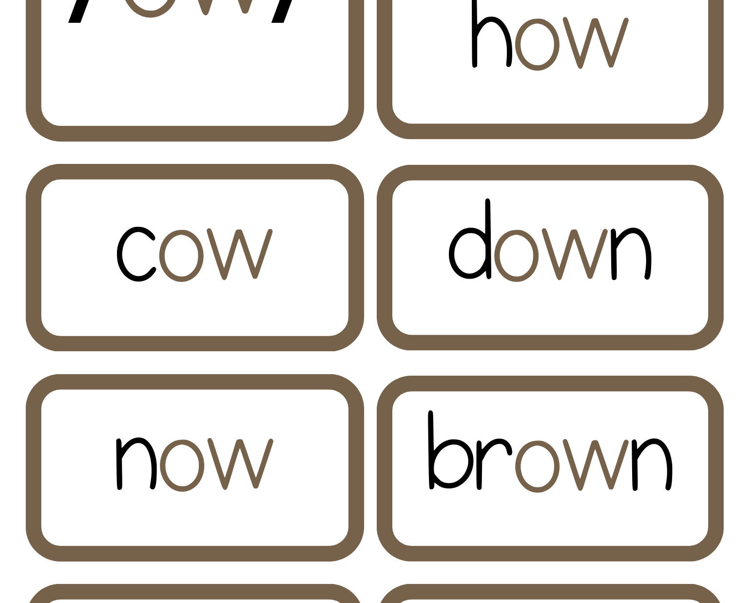 Sound Wall Activity Cards | An Effective Way To Begin This Important Science Of Reading Process In A