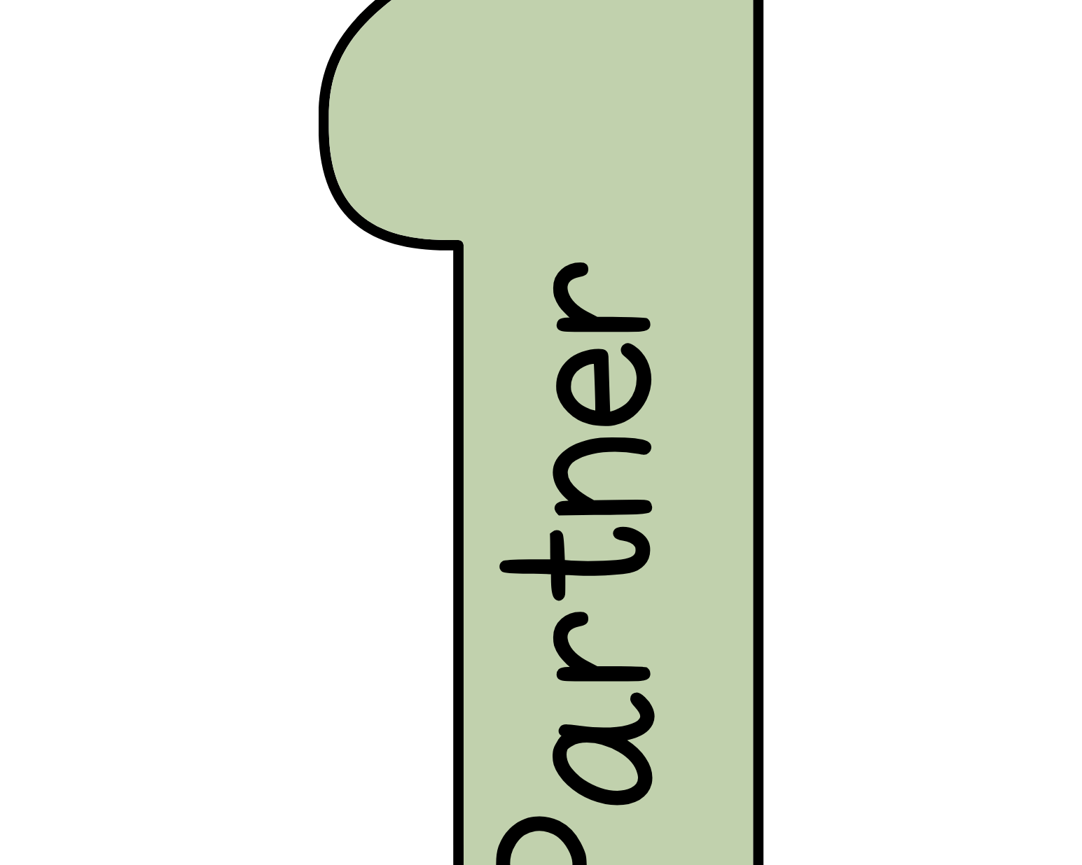 Sound Levels | Buffalo Nickel Ranch Theme