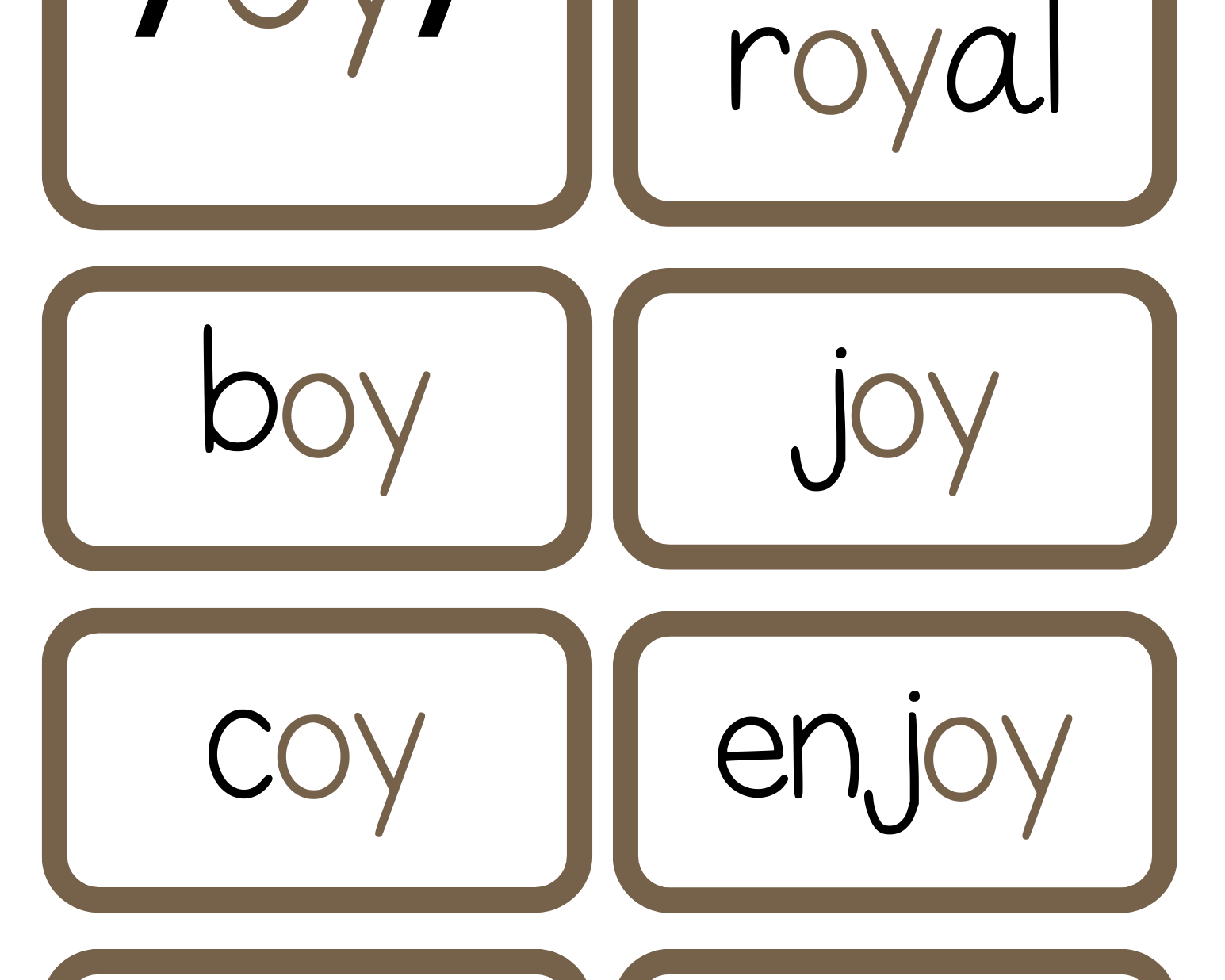 Sound Wall Activity Cards | An Effective Way To Begin This Important Science Of Reading Process In A
