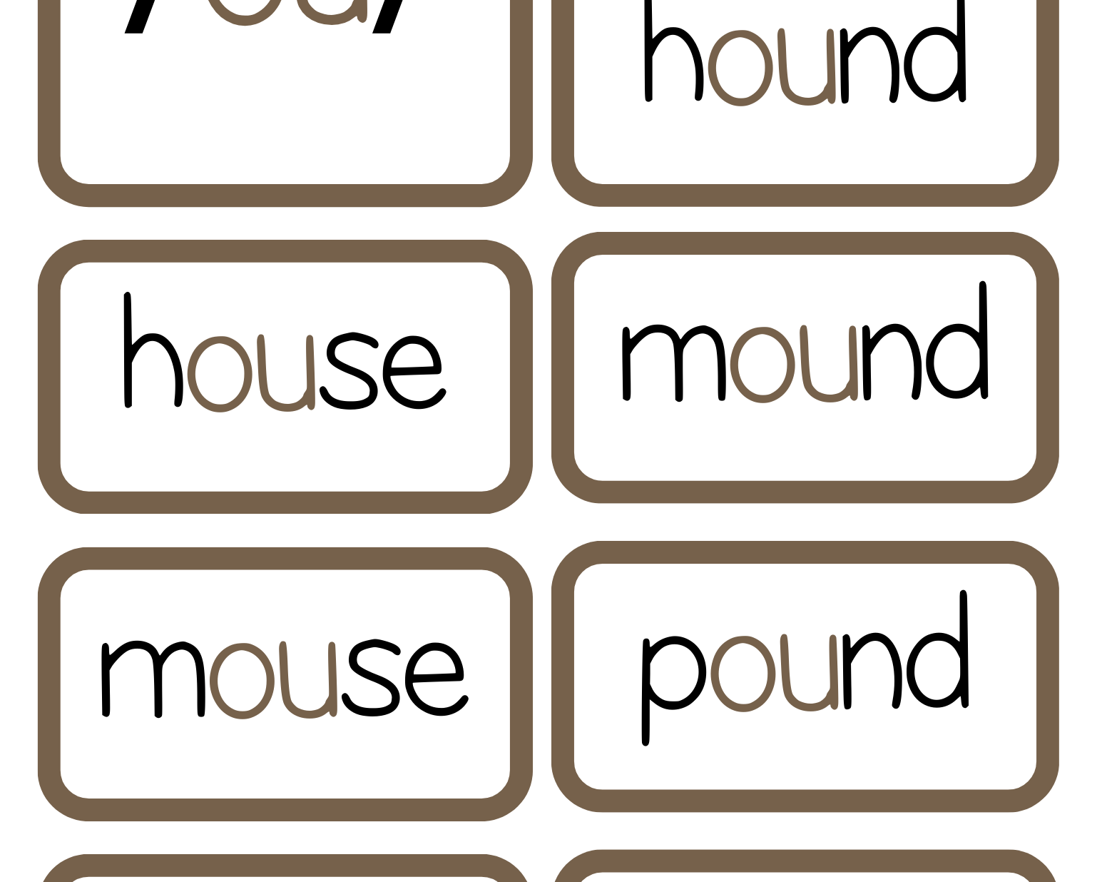 Sound Wall Activity Cards | An Effective Way To Begin This Important Science Of Reading Process In A