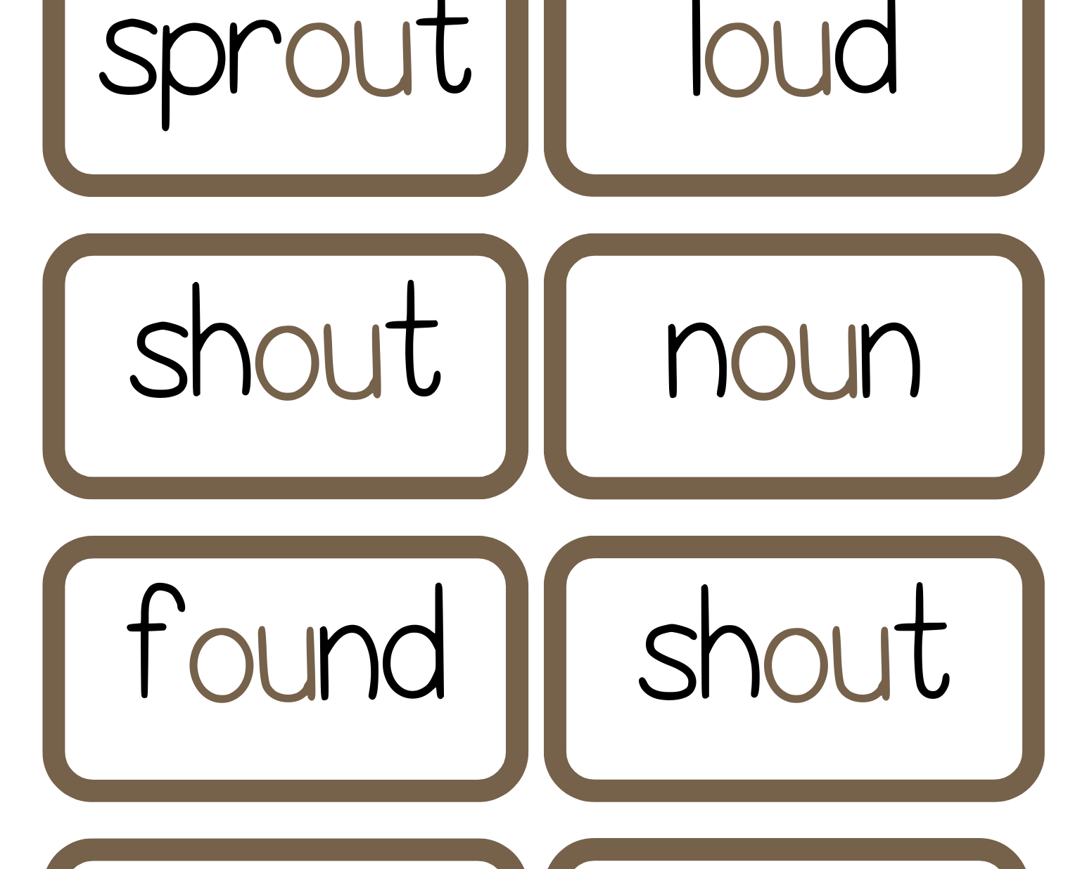 Sound Wall Activity Cards | An Effective Way To Begin This Important Science Of Reading Process In A