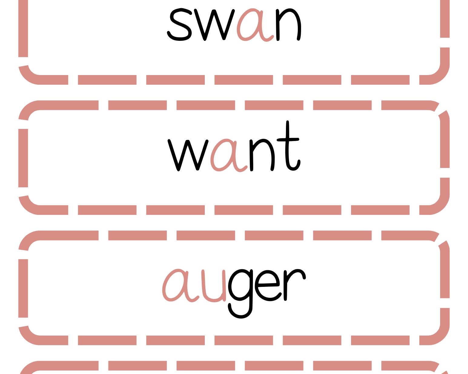 Sound Wall Bulletin Board Pieces | An Effective Way To Begin This Important Science Of Reading