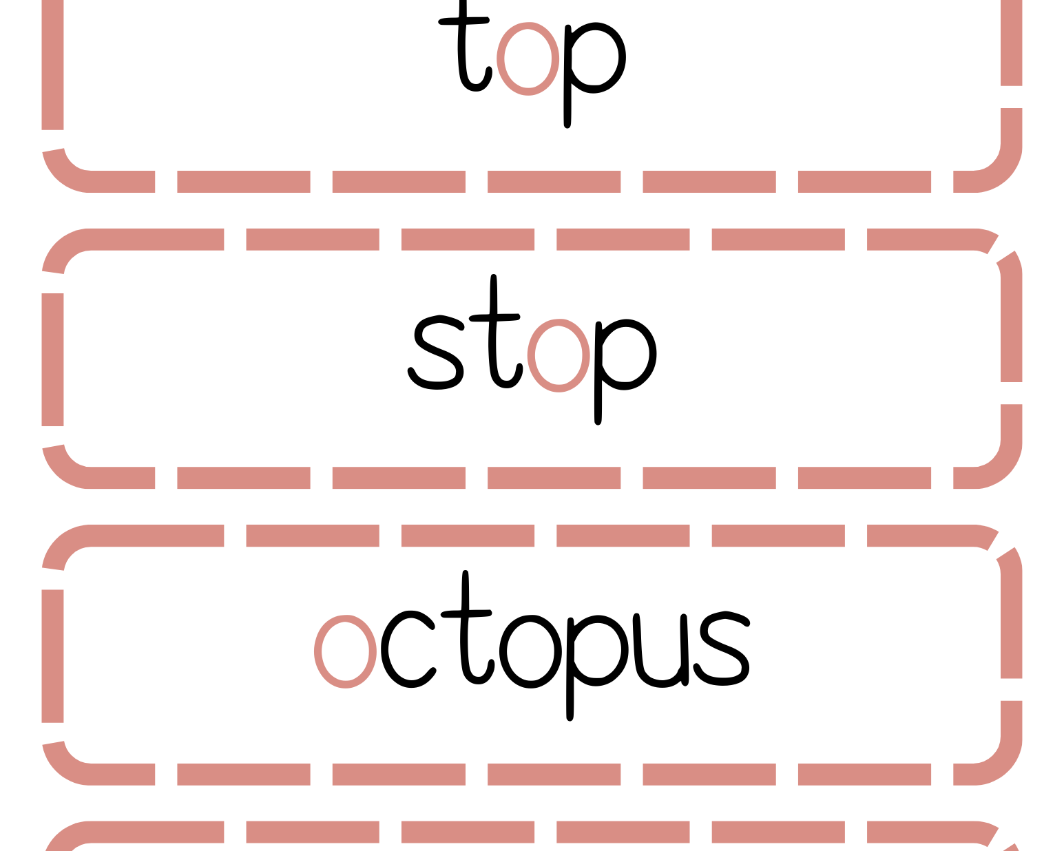 Sound Wall Bulletin Board Pieces | An Effective Way To Begin This Important Science Of Reading