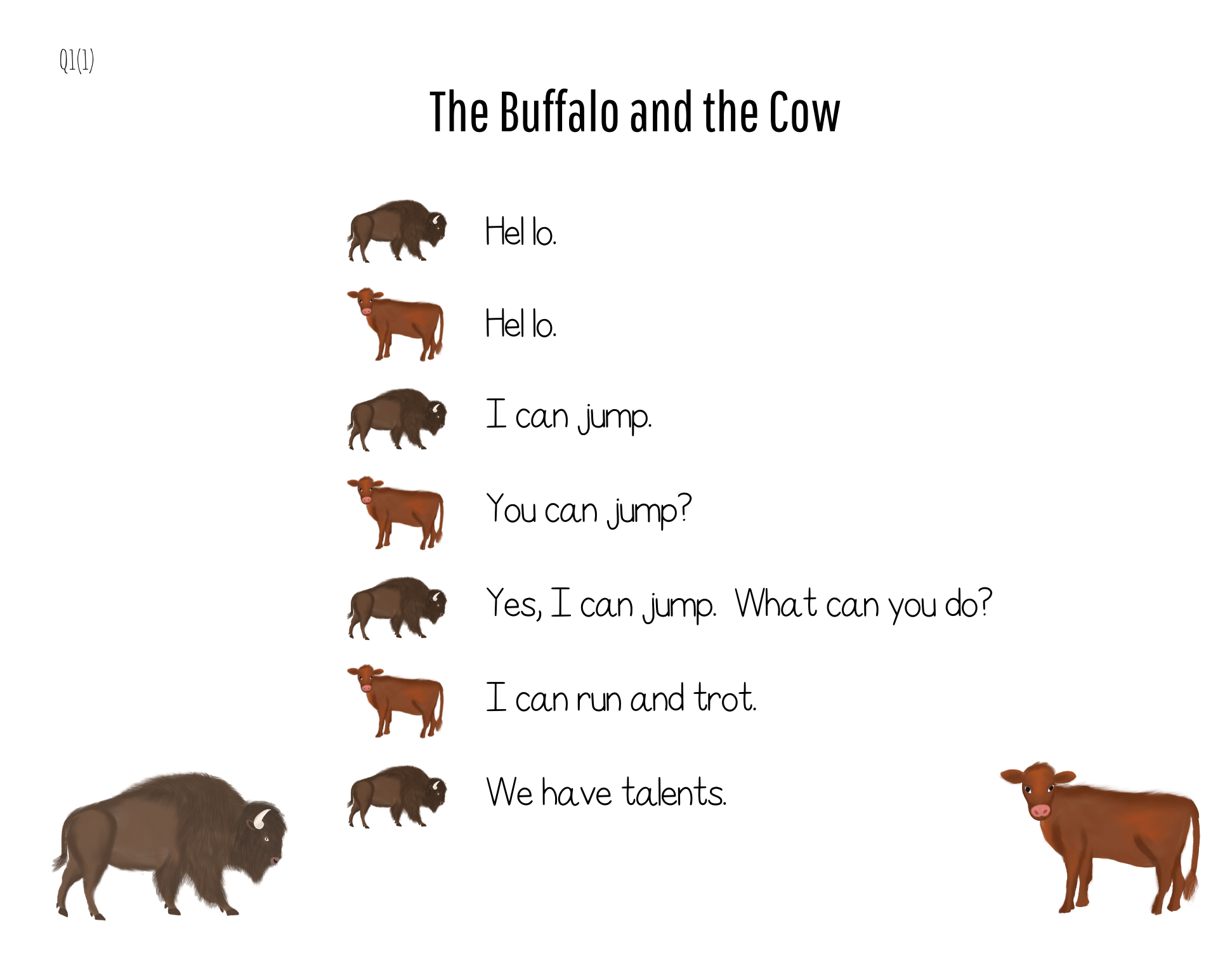 G.a.p. Phonics Decodable Dramas