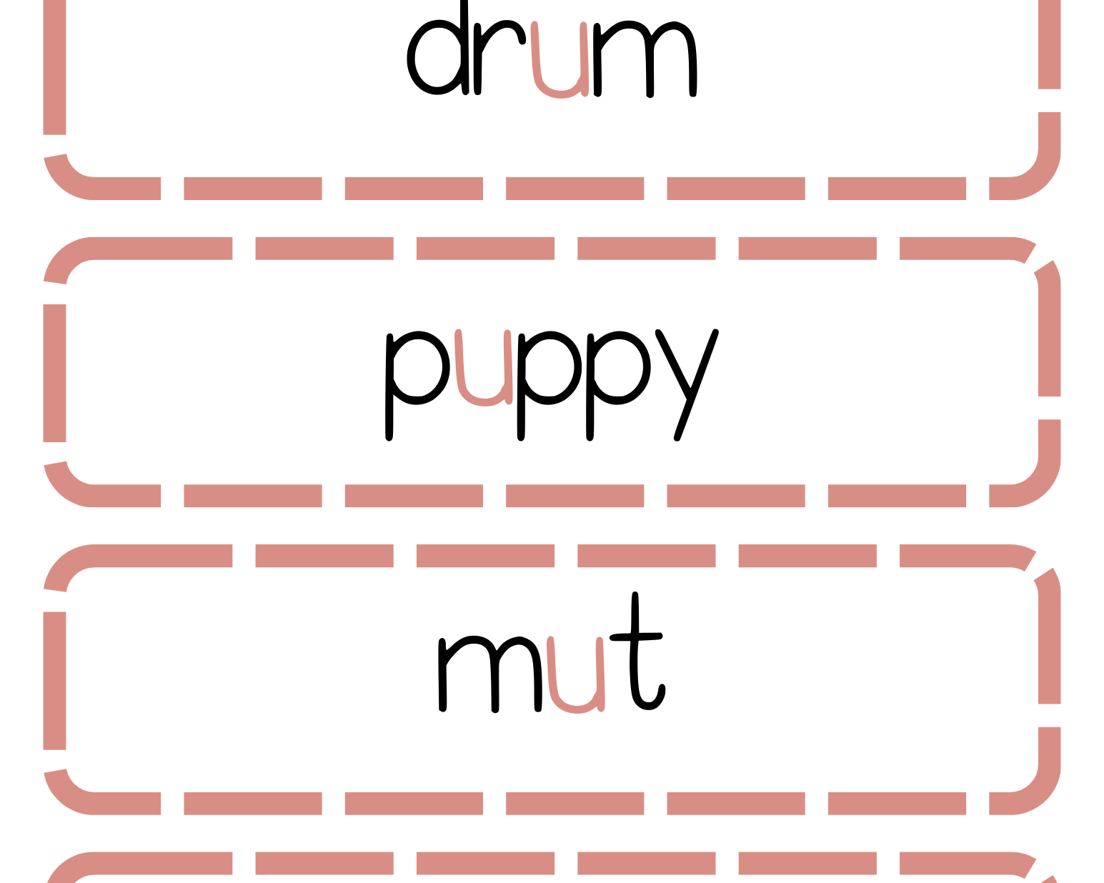 Sound Wall Bulletin Board Pieces | An Effective Way To Begin This Important Science Of Reading